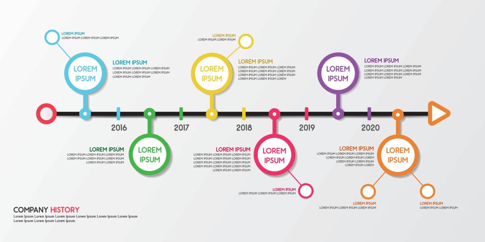 Company History Circle by Inactivedesign
