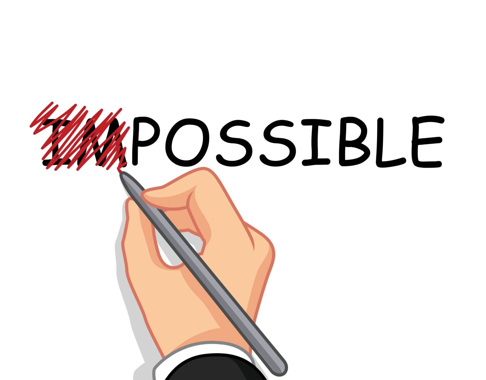 vector illustration of hand writing possible from impossible
