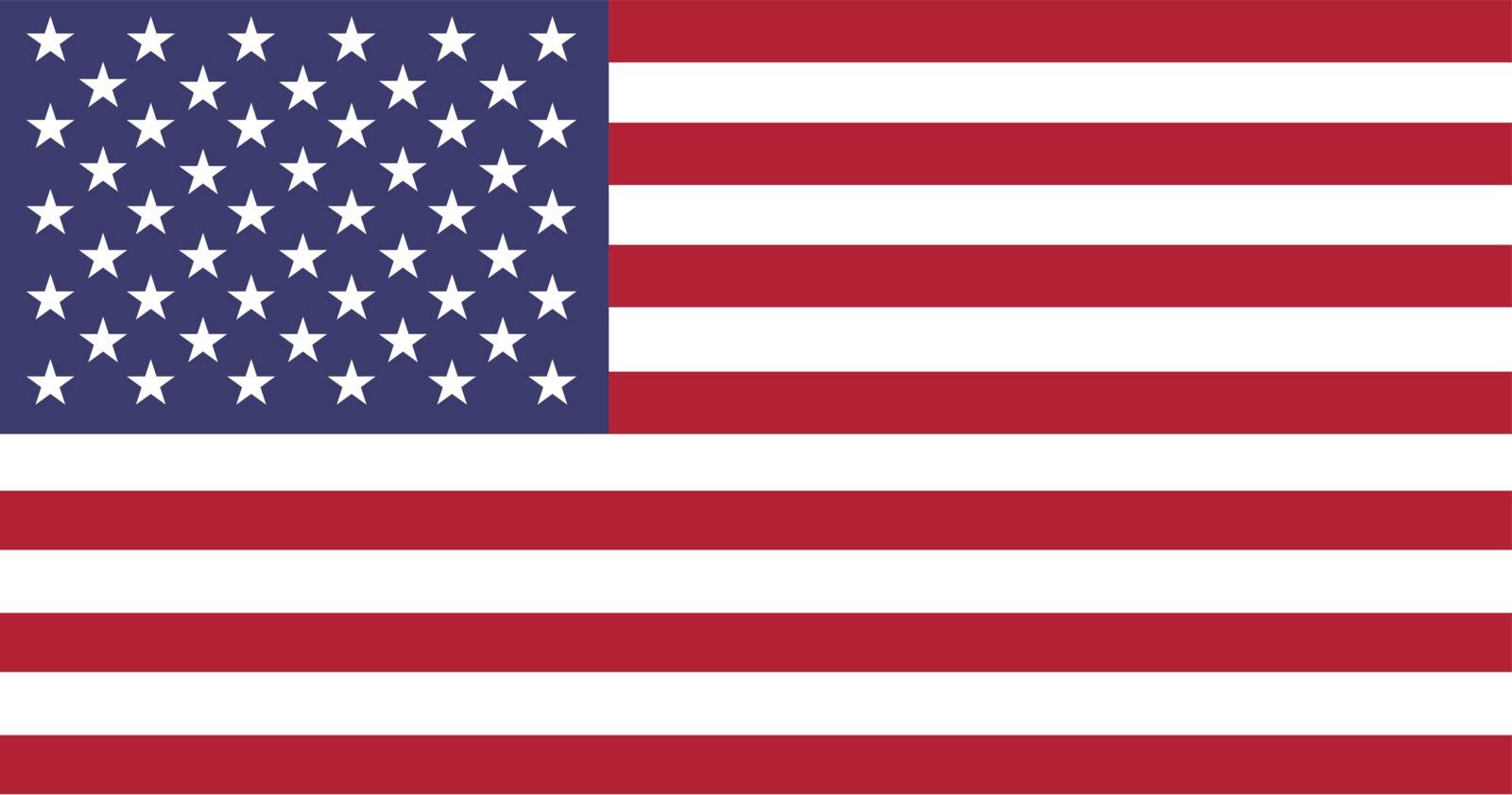 Stars and Stripes - The American Flag