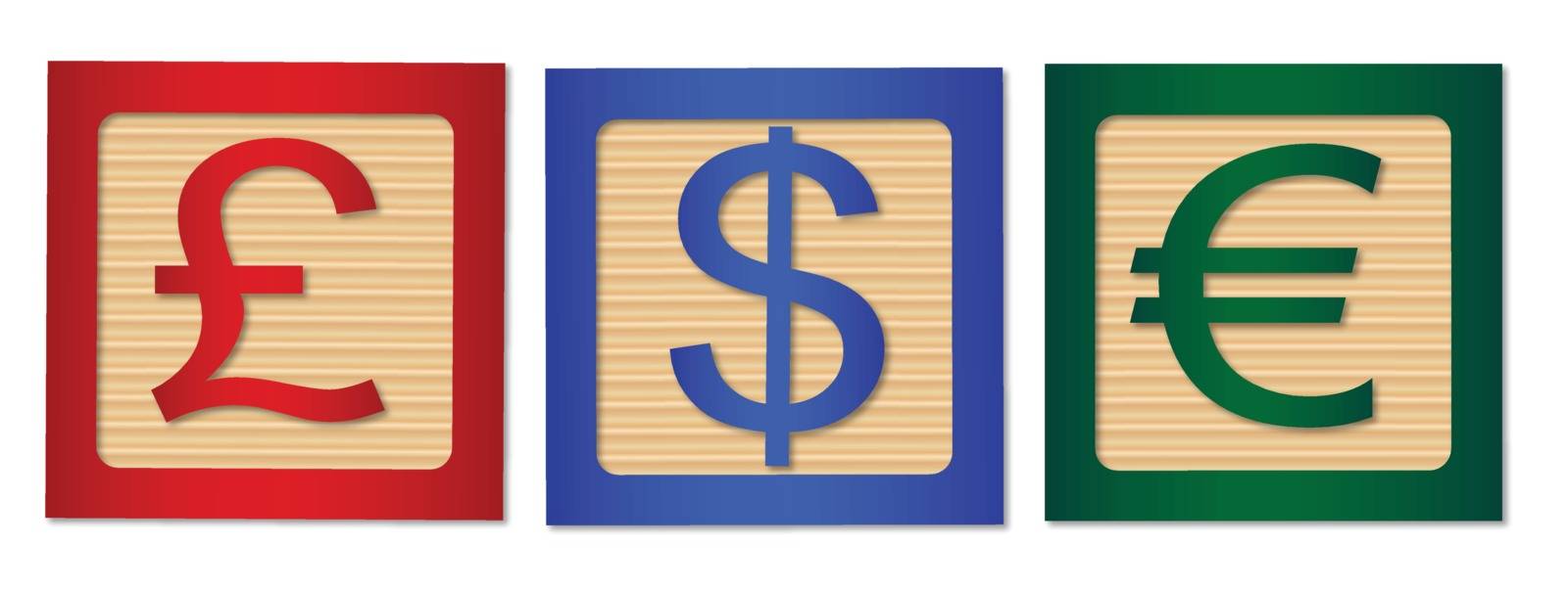 Wooden blocks giving the financial signs for Dollar, Pound and Euro