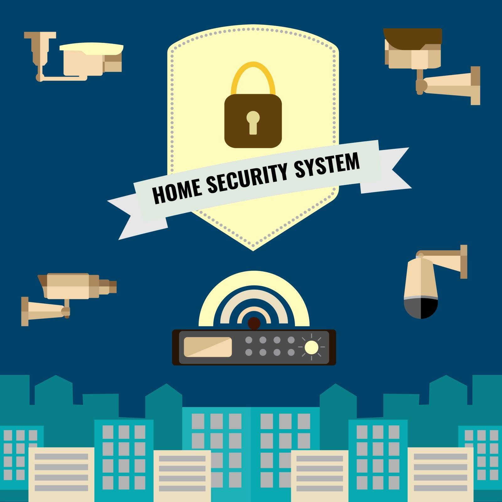 Home security cctv cam system flat design set by Margolana
