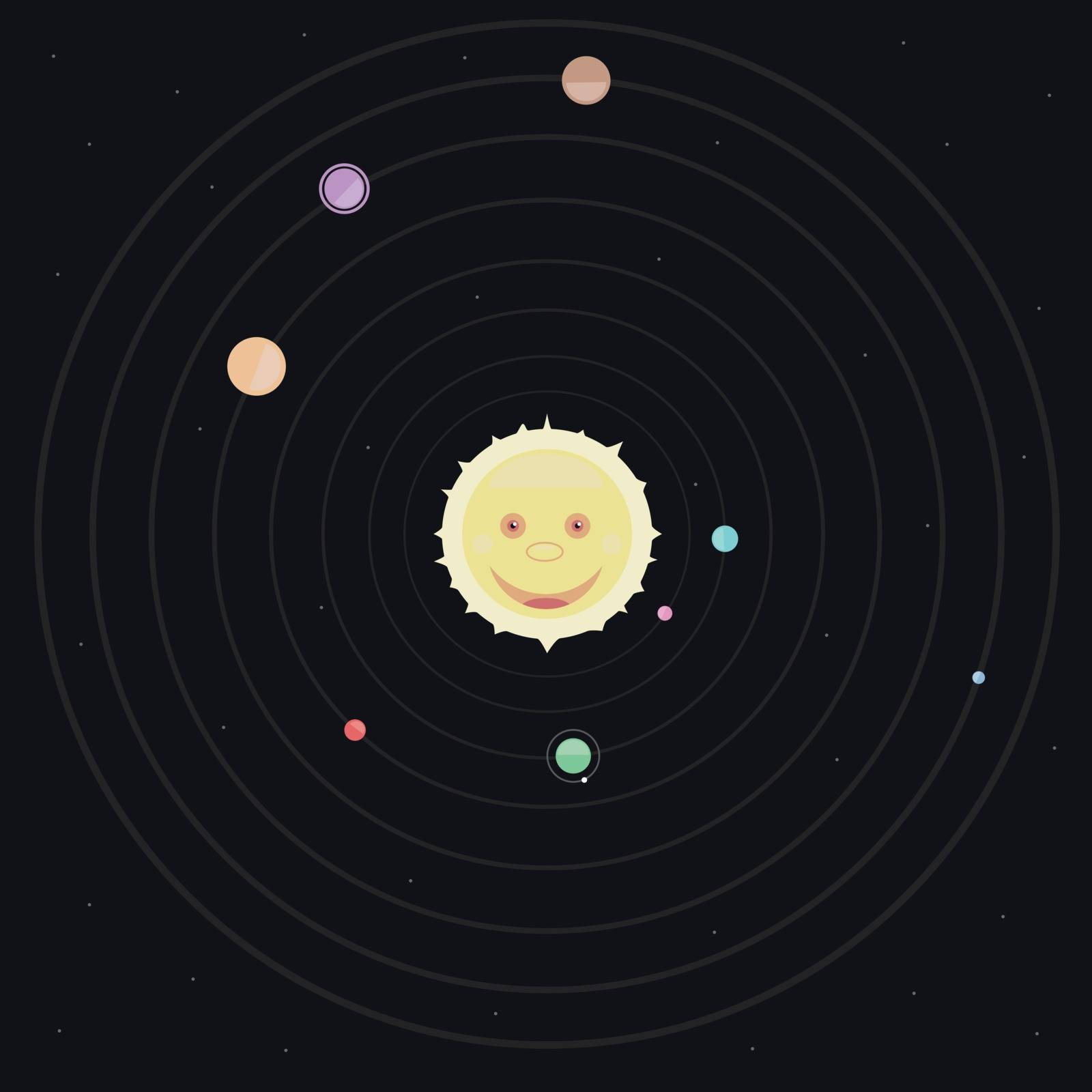 The planets of the solar system revolve around a smiling sun in the open space