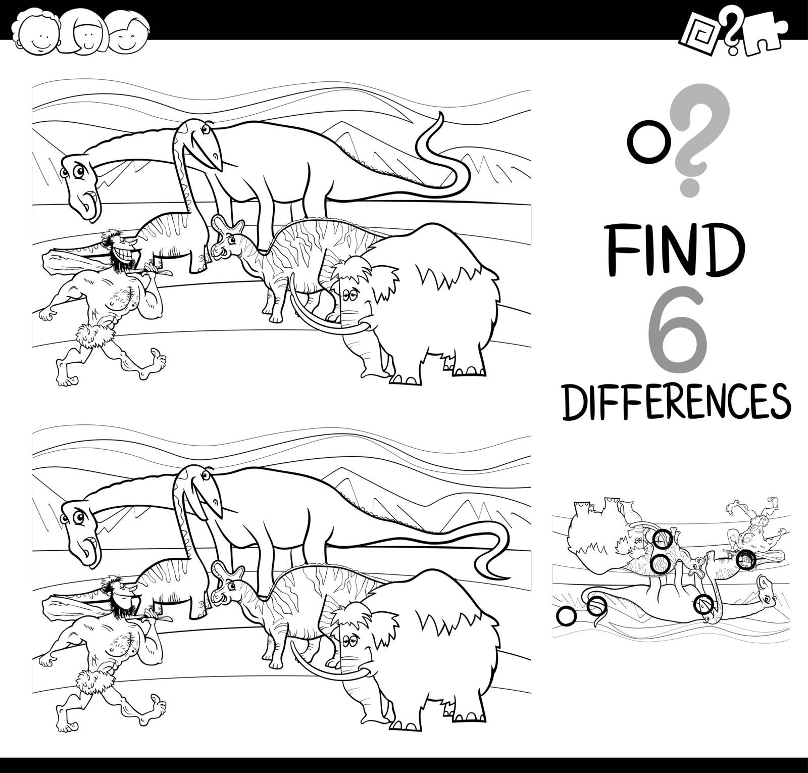differences activity for coloring by izakowski