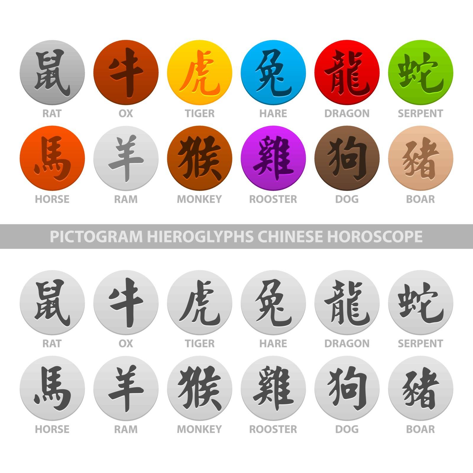 Illustration pictogram hieroglyphs chinese horoscope, format EPS 10