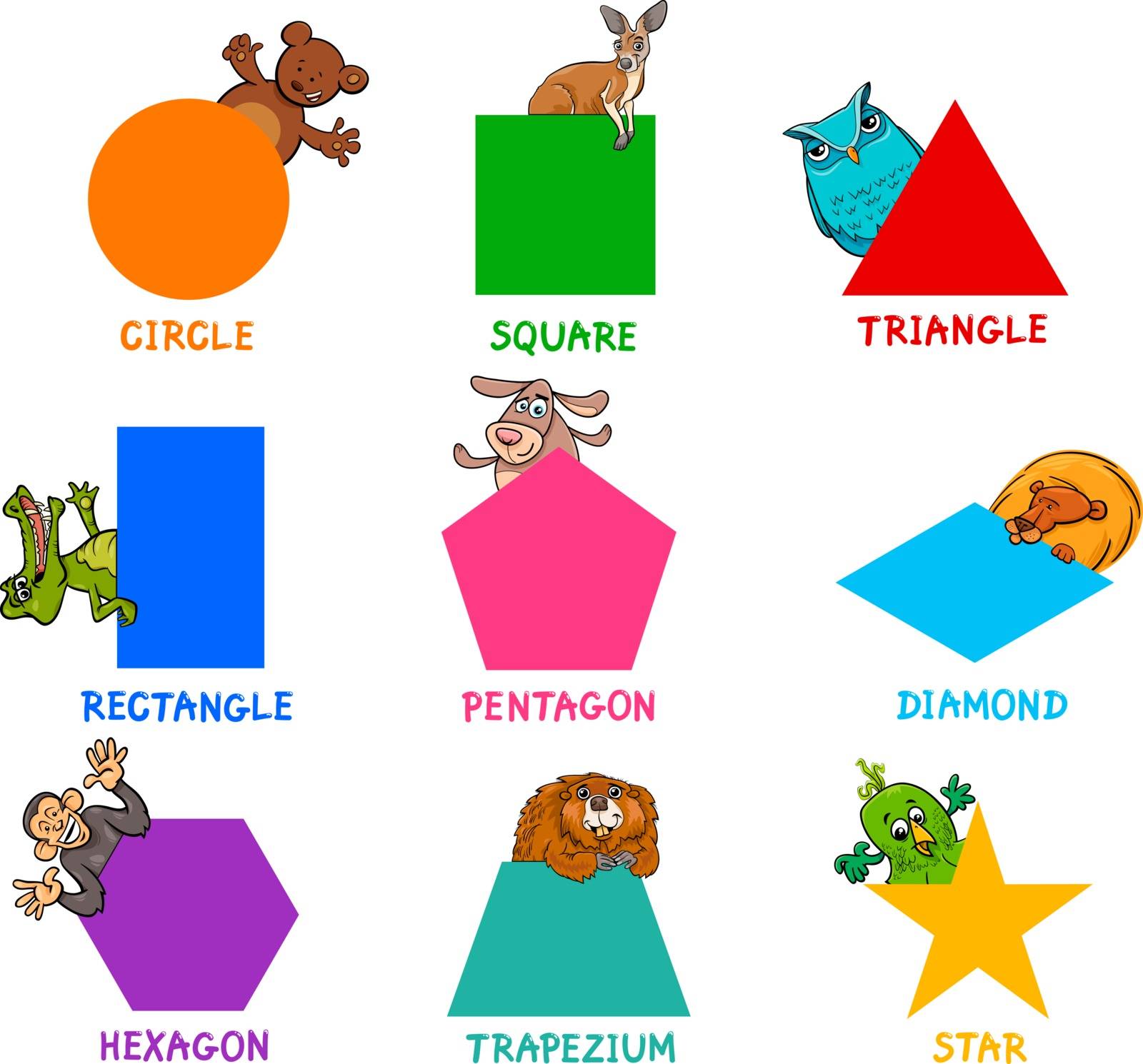 Educational Cartoon Illustration of Basic Geometric Shapes with Captions and Animal Characters for Children