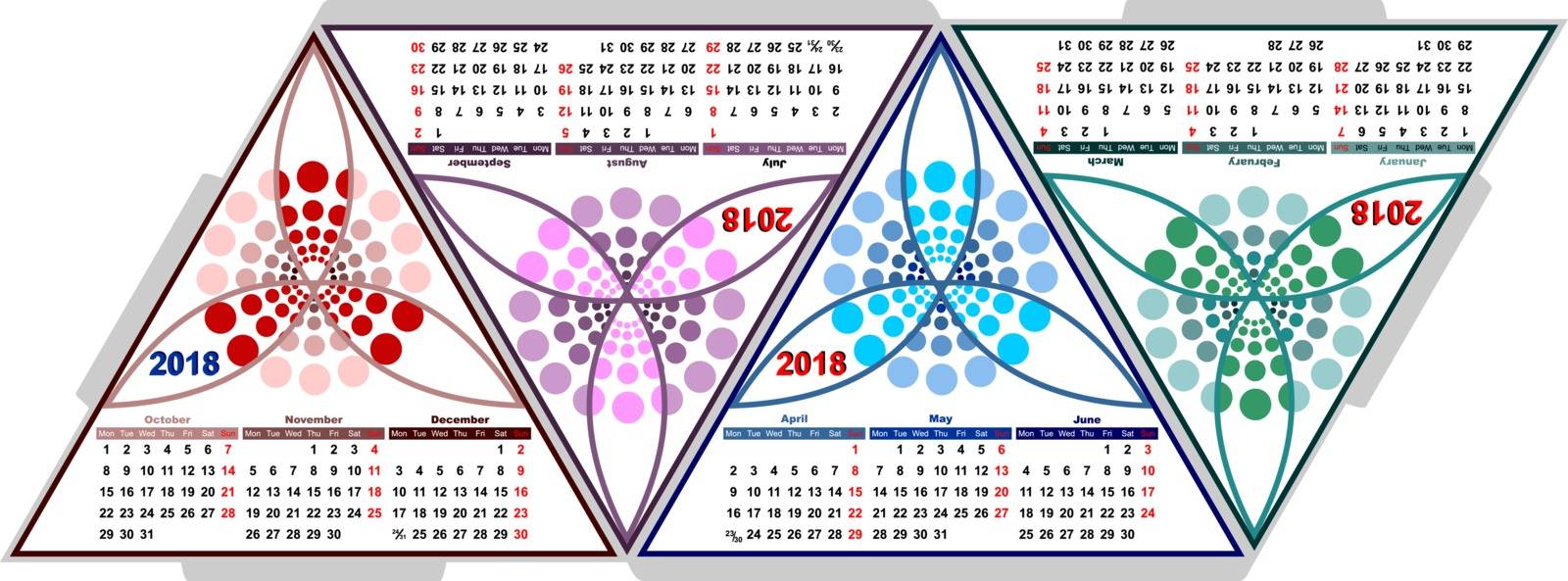 The model of the volumetric triangular calendar