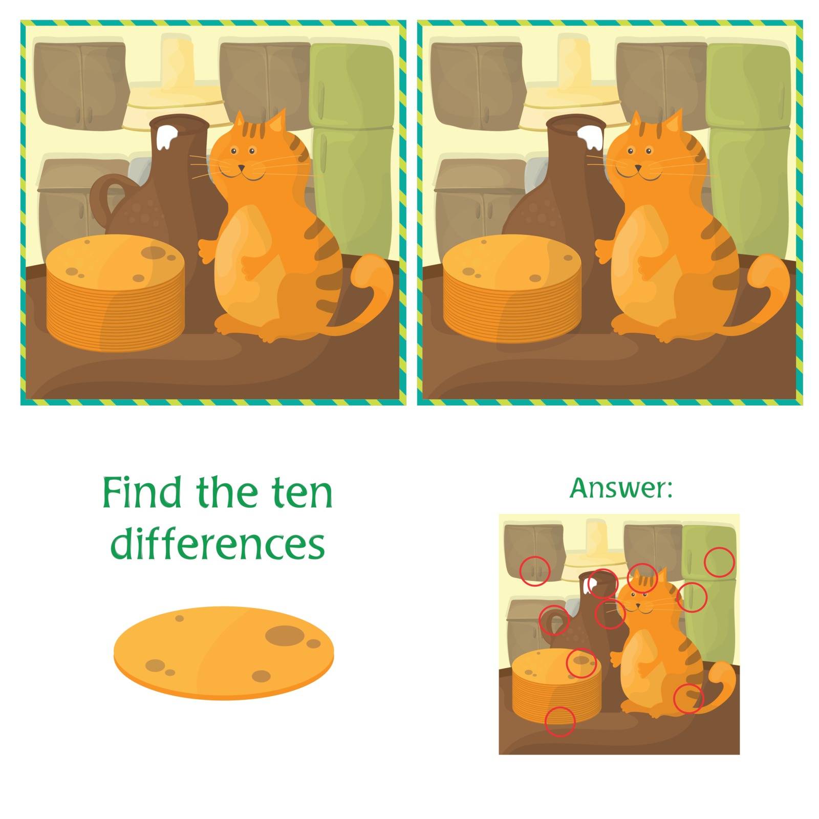 Cartoon Vector Illustration of Finding Differences Educational Task for Preschool Children with Cat Animal Character