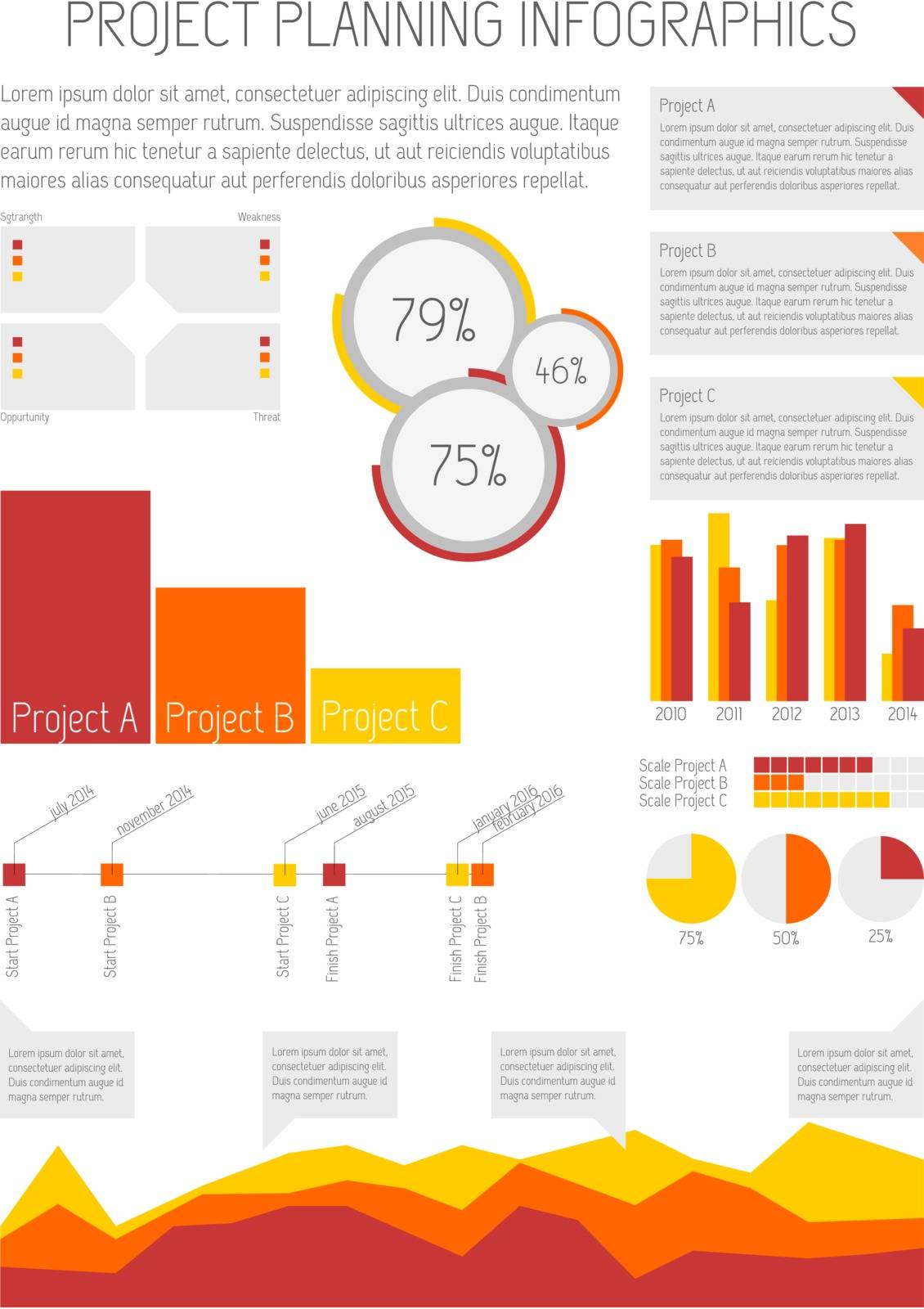 Infographics with three projects and graphs, swot analysis, timeline and labels