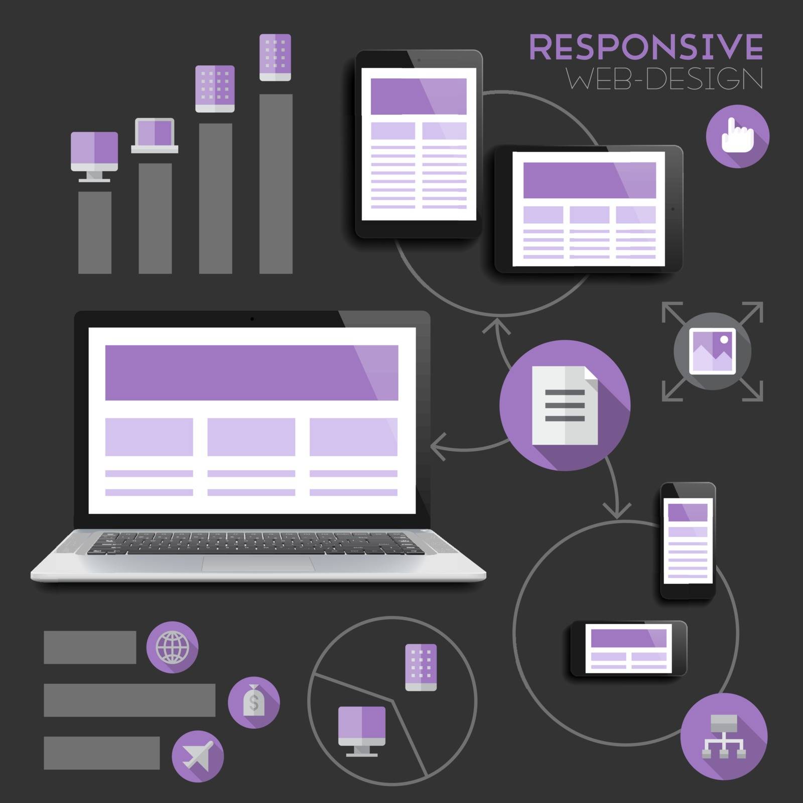 Responsive web-design infographics by ildogesto