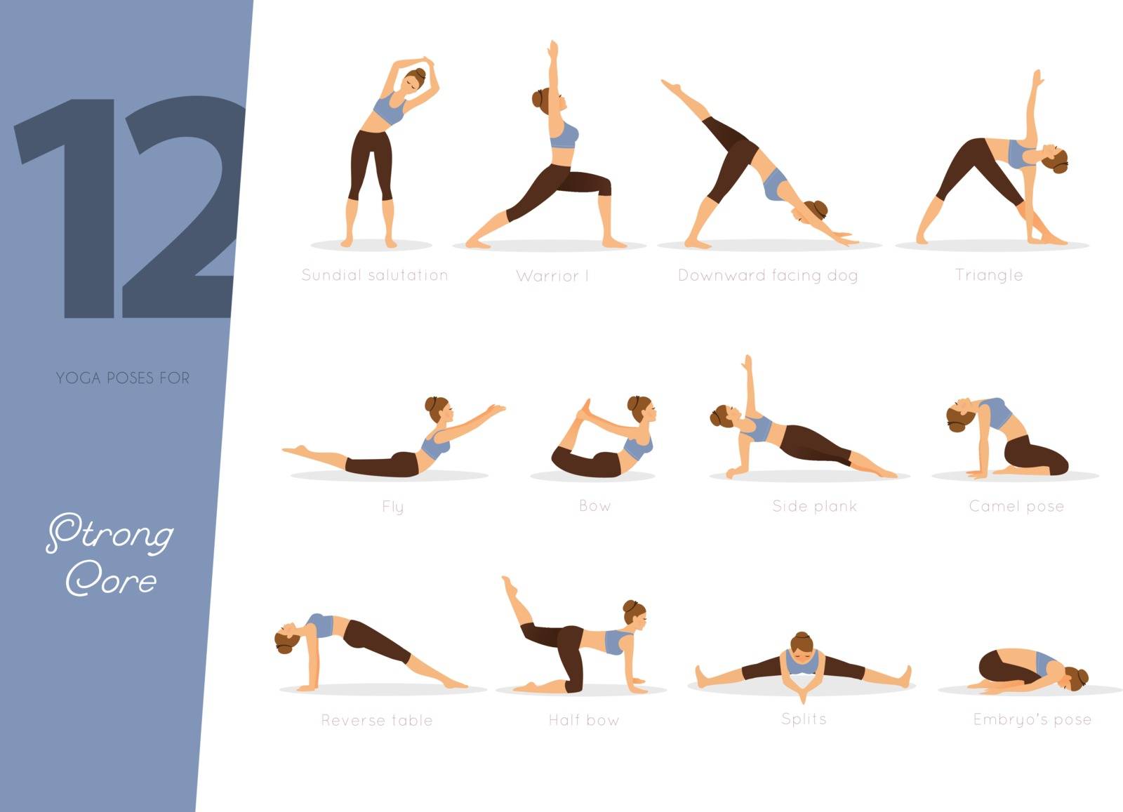 Vector illustration of 12 Yoga poses for strong core