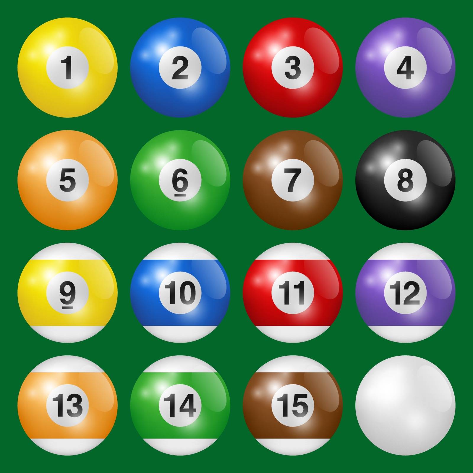Billiard, pool and snooker balls collection. Set of billiard balls isolated on green background. Vector illustration.