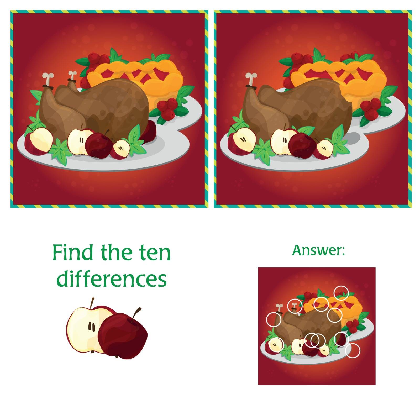 Visual Game for children. Task - find 10 differences - turkey and pie for Thanksgiving