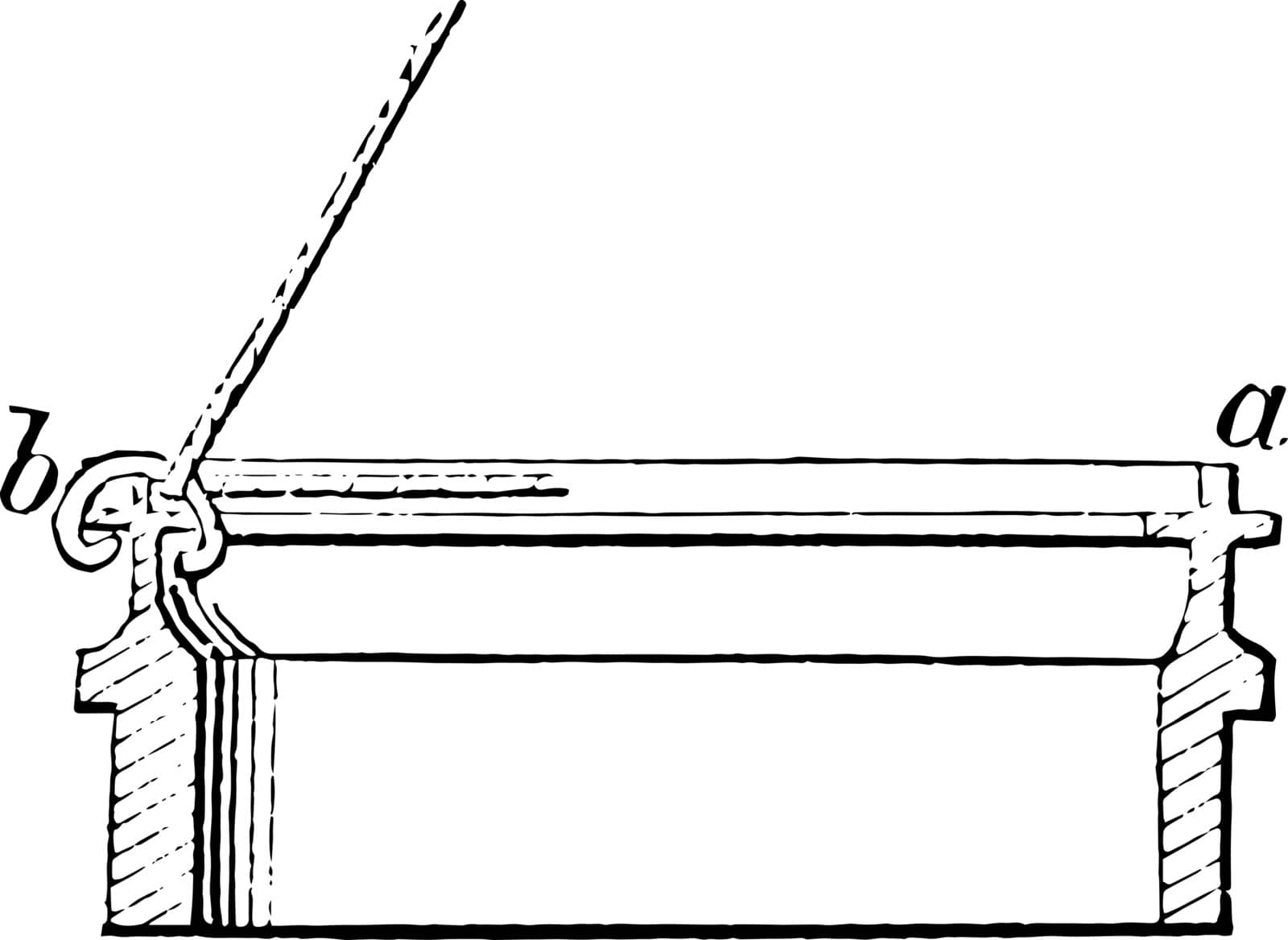 This illustration represents Meat Cutter which is used for meat cutting vintage line drawing or engraving illustration.