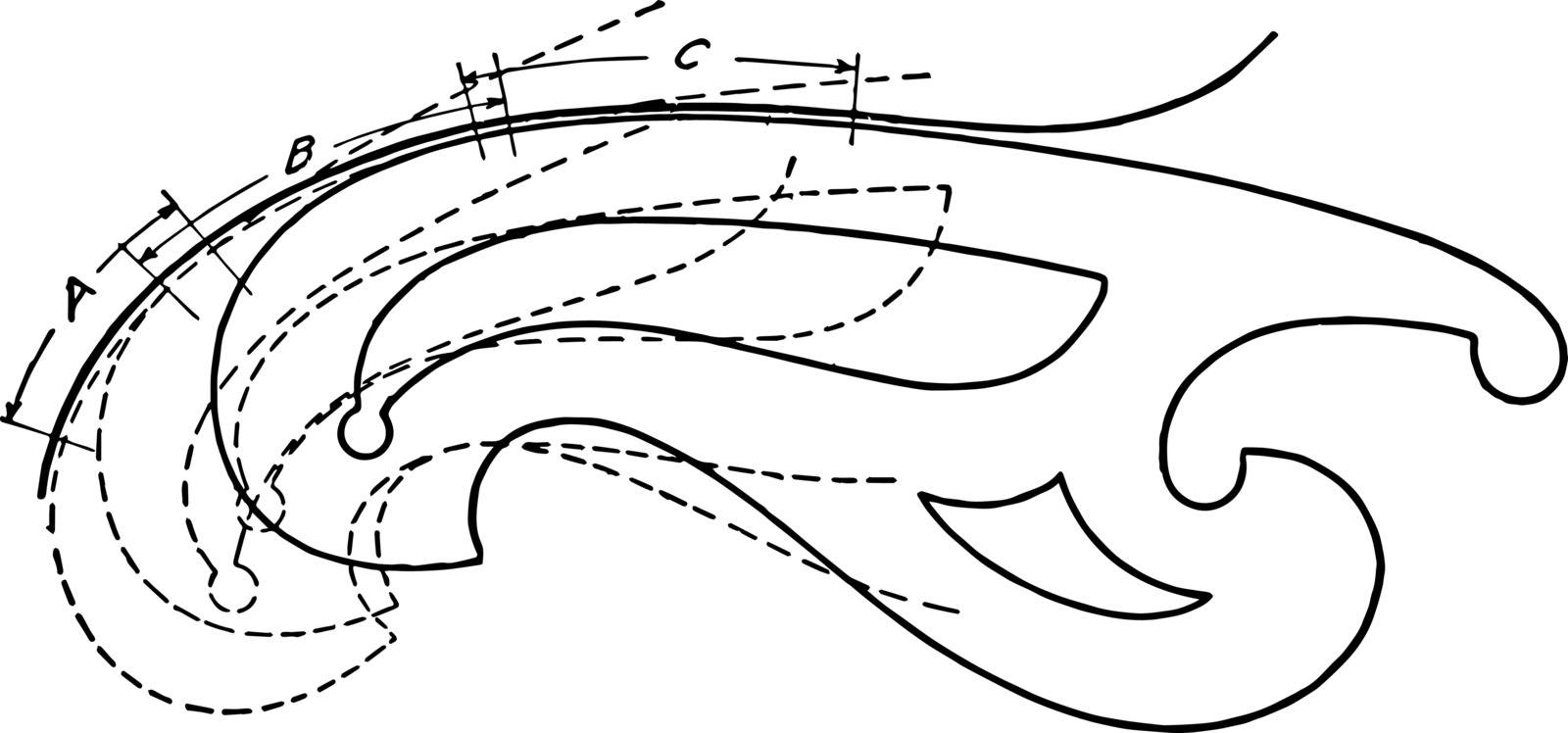 Using French Curve by connecting sufficient points to sketch a curve is used to draw a smooth line through predetermined points vintage line drawing or engraving illustration.