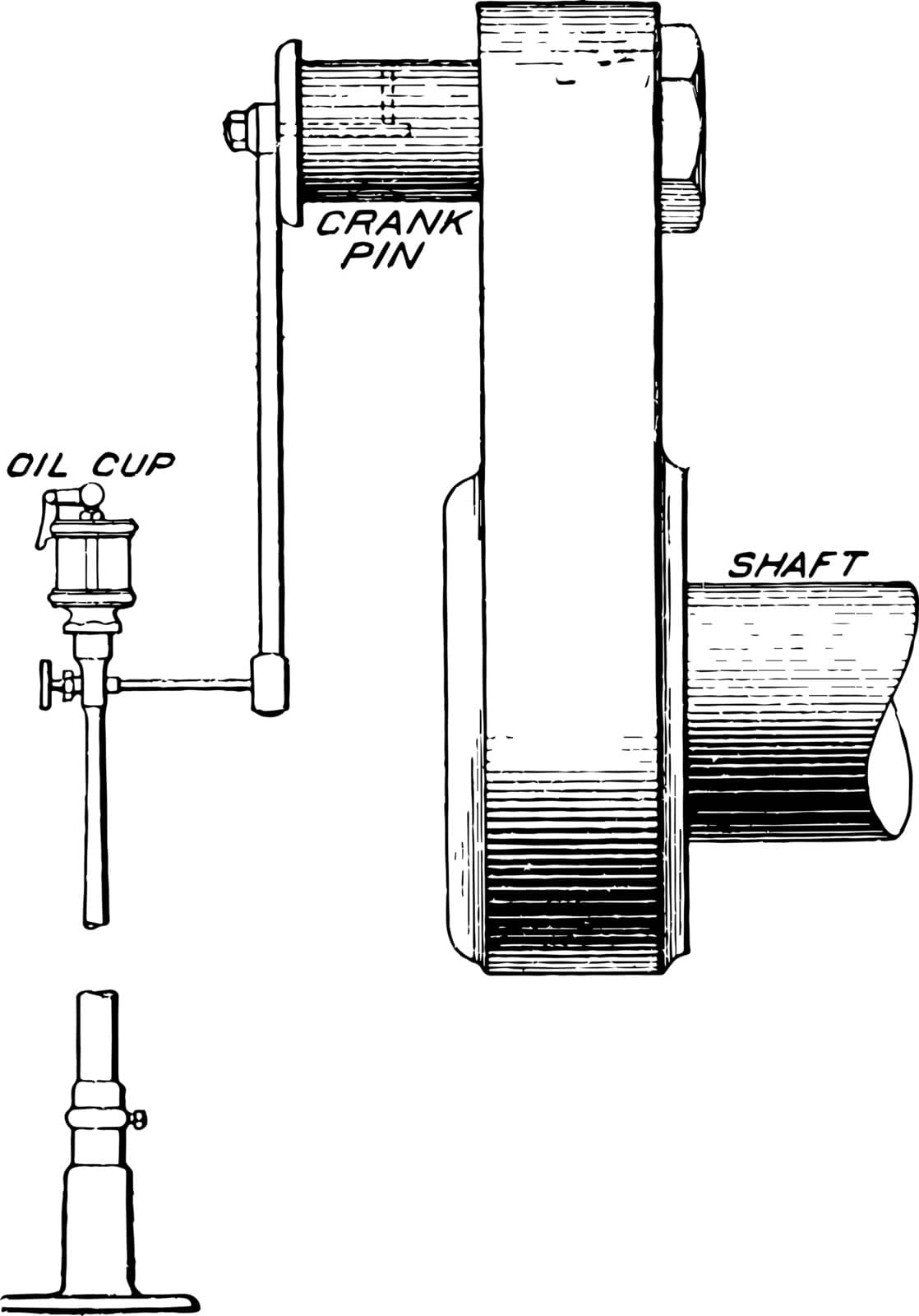 This illustration represents Belt Drive Oiling Apparatus which is used to oil the crank pin of the belt drive system vintage line drawing or engraving illustration.