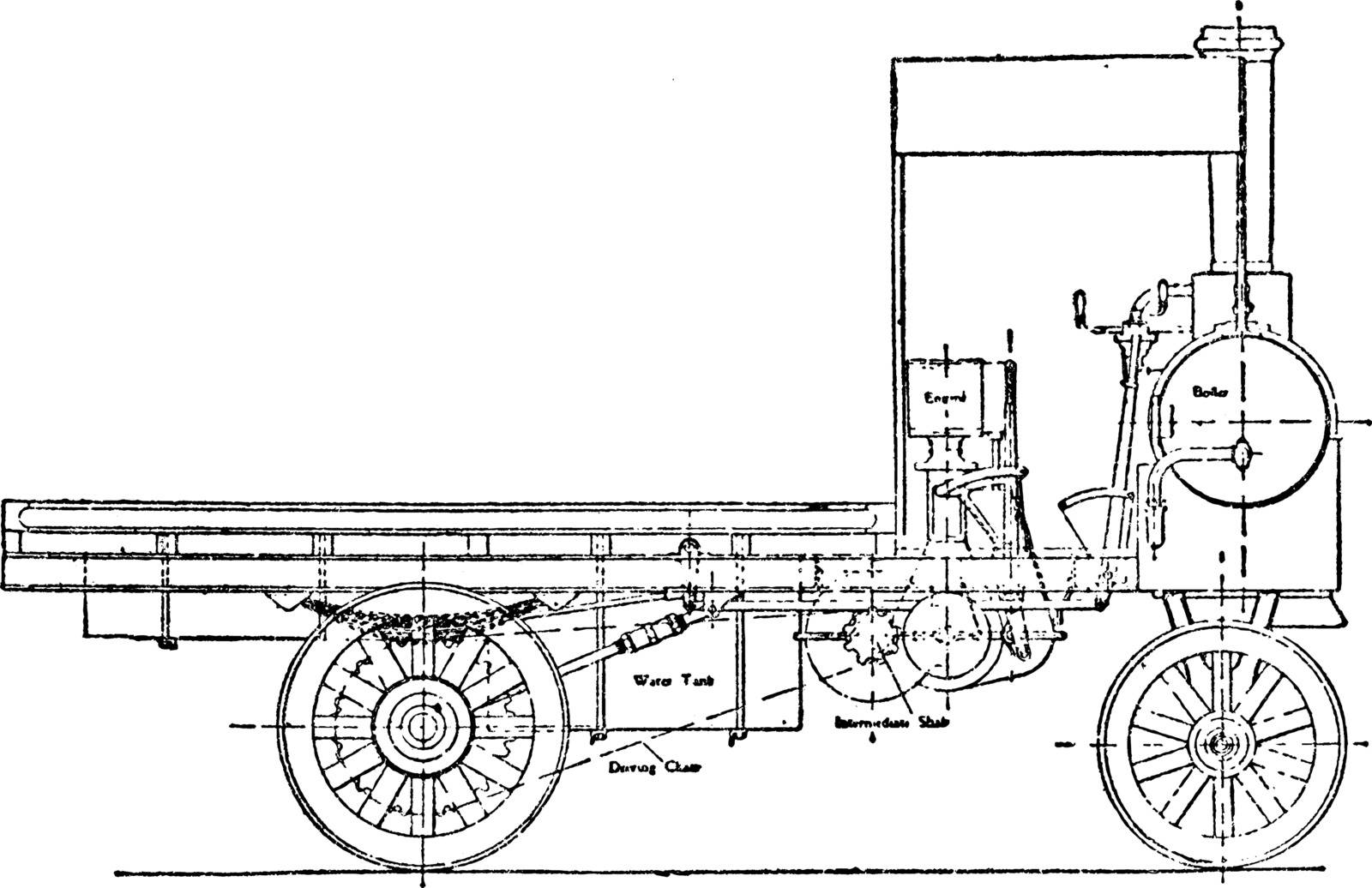 Yorkshire Steam Wagon Patent with unique boiler construction, vintage line drawing or engraving illustration.