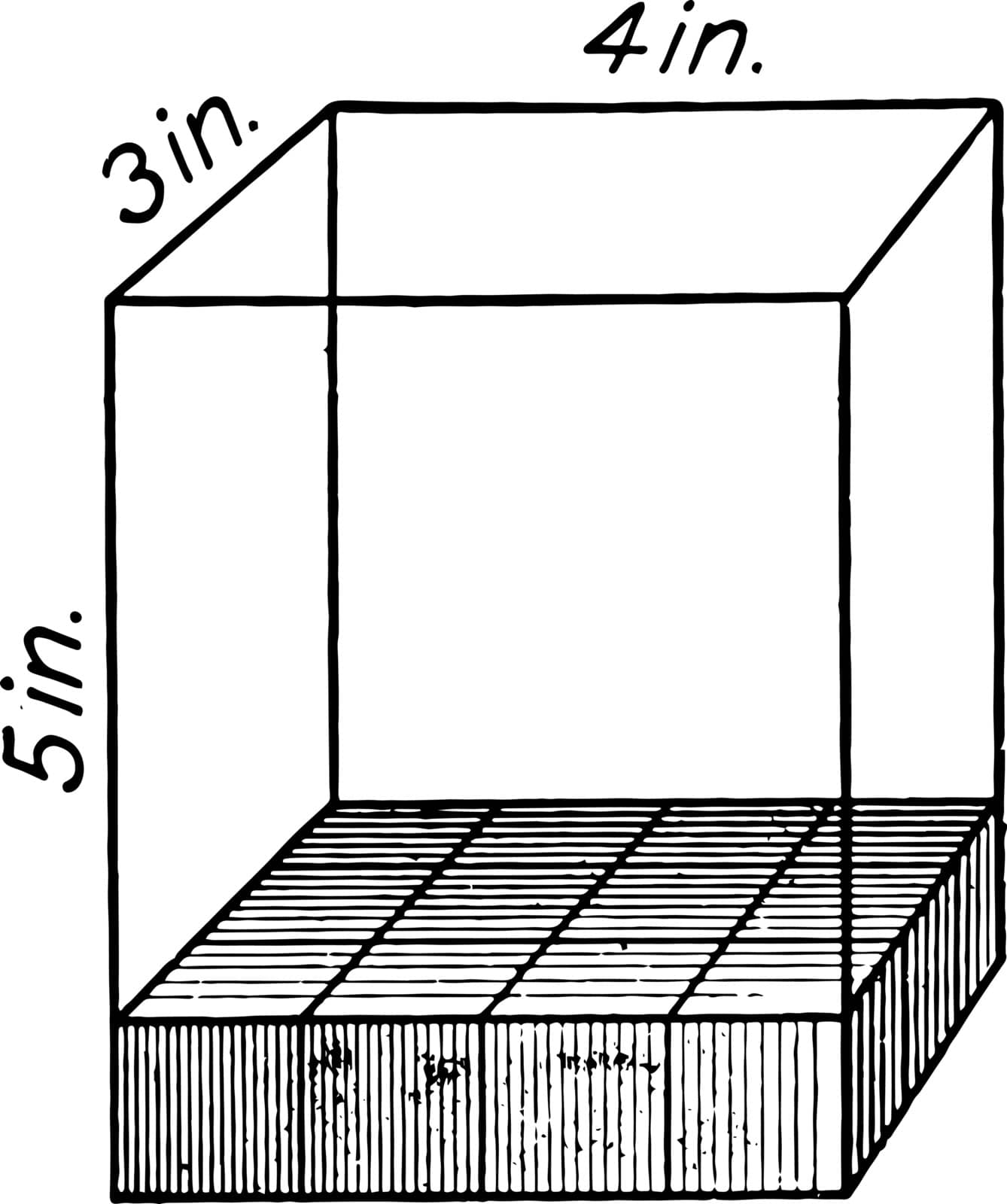The image shows a rectangular solid of 5 by 3 by 4 inches with each cube in the solid representing one cubic inch. This can be used to explain the volume, vintage line drawing or engraving illustration.