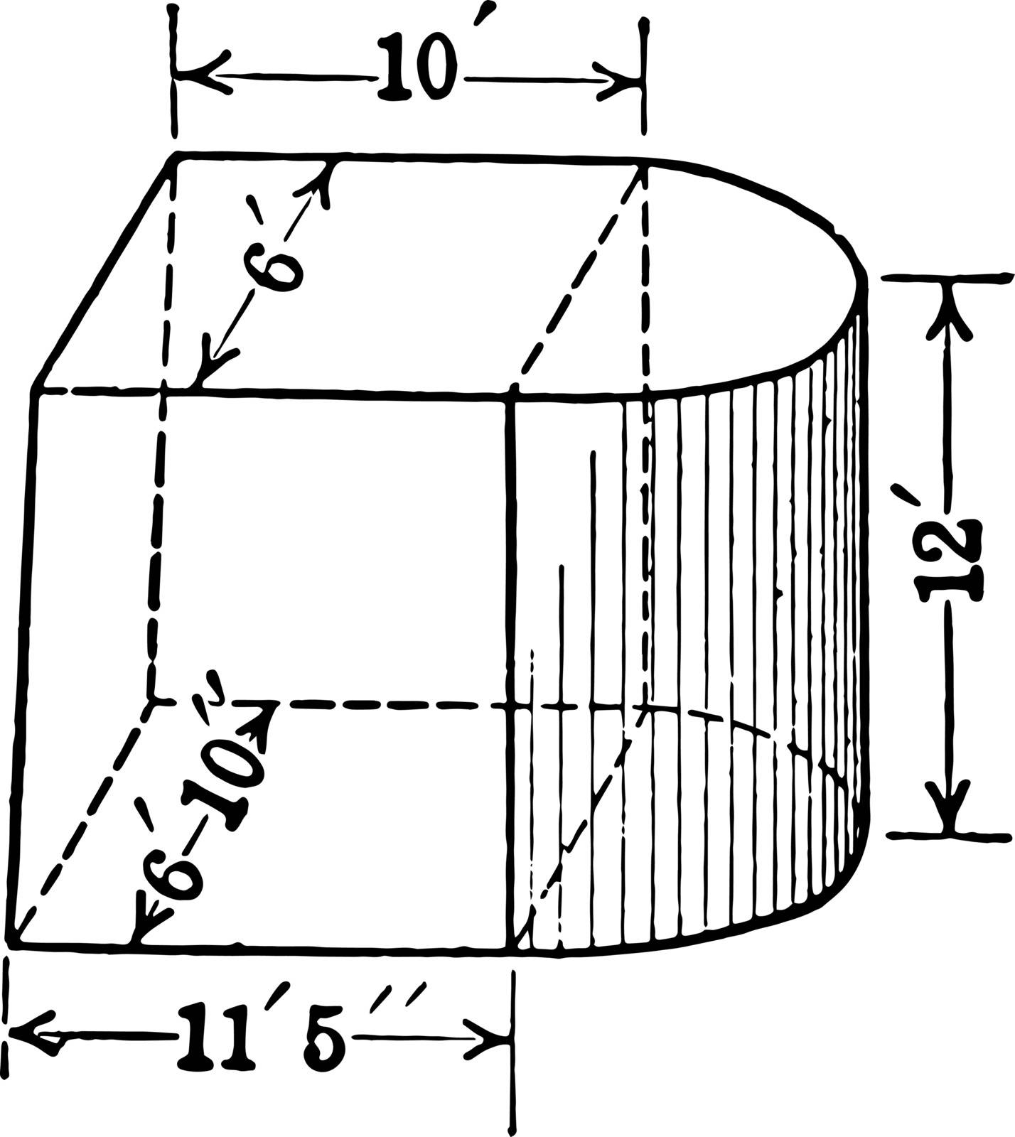 A diagram of a composite figure formed by a truncated trunk and half a cylinder. The edges of Frustum go from 6 feet to 11 feet to 5 inches and the cylinder has a height of 12 feet, vintage line drawing or engraving illustration.