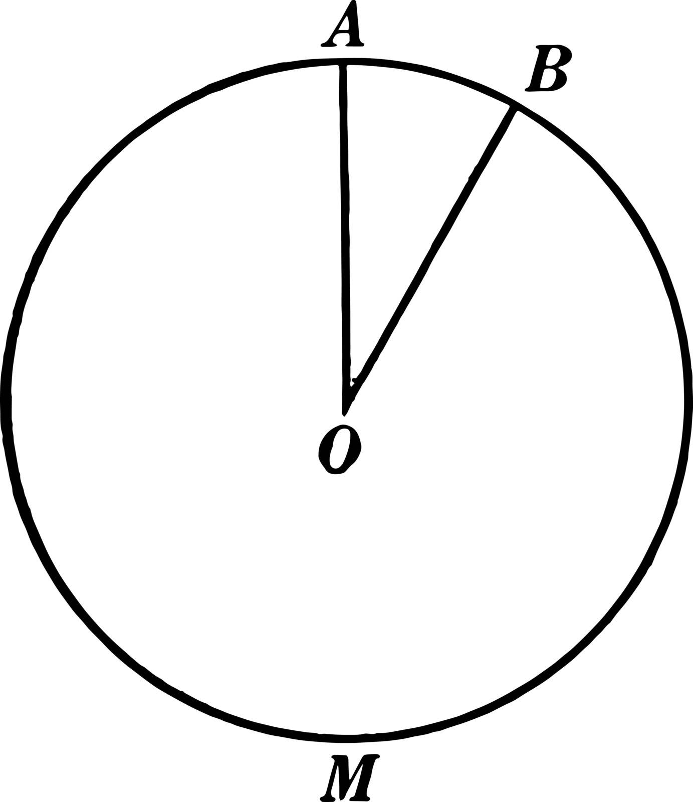 A diagram of a circle with central angle AOB drawn and labeled, vintage line drawing or engraving illustration.