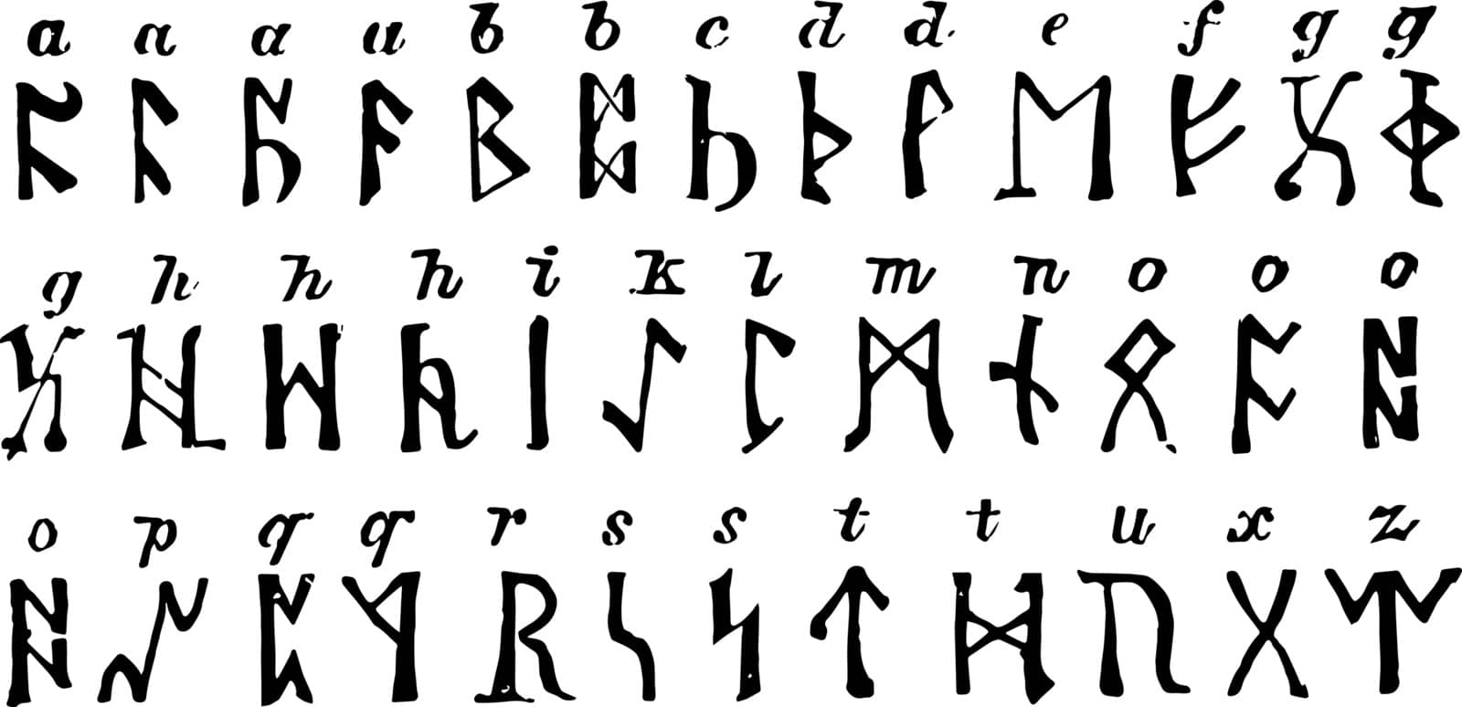 Runic Alphabet which is the complete runic alphabet, vintage line drawing or engraving illustration.