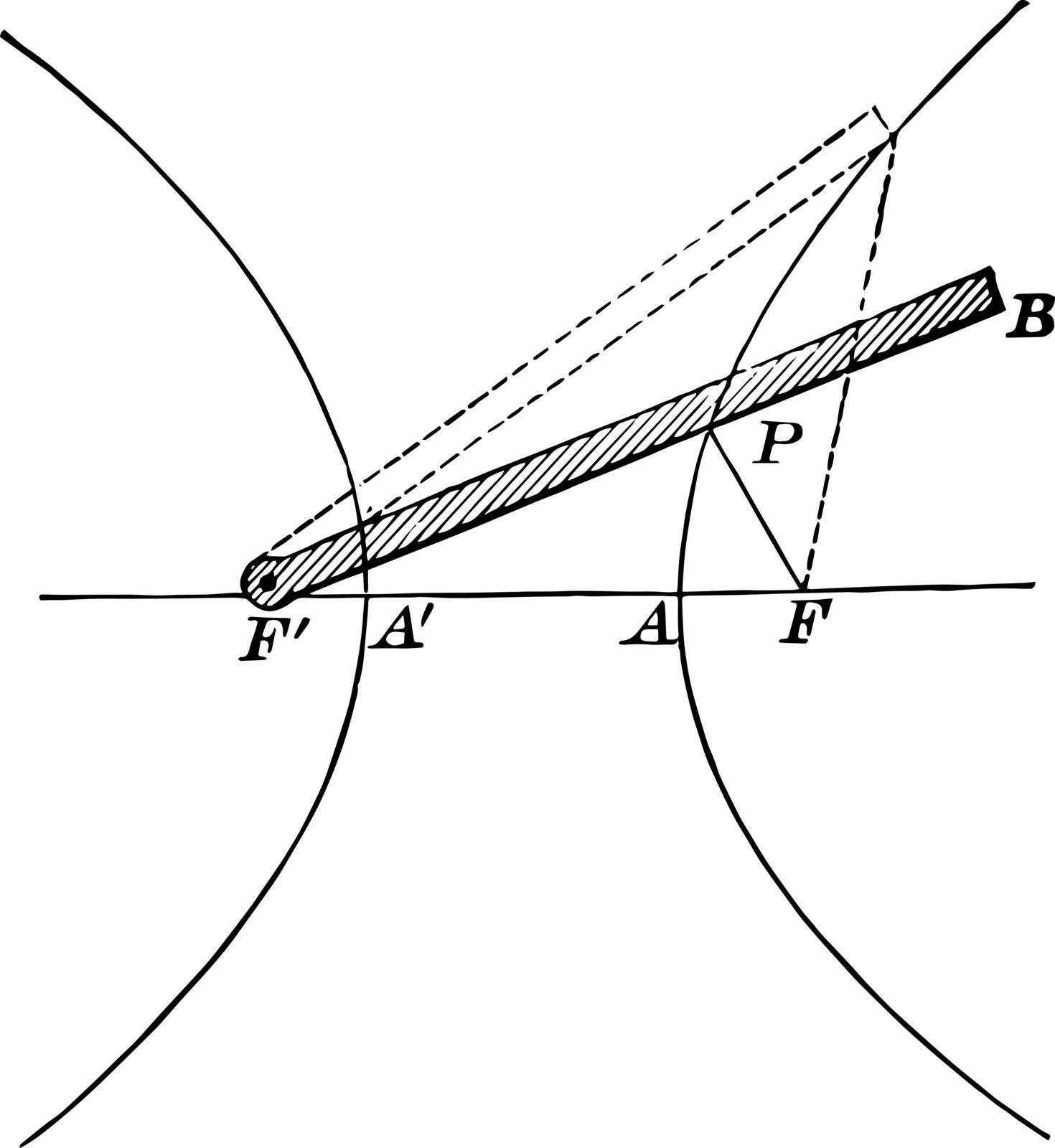 A hyperbola is two curves and the other curve is a mirror image, vintage line drawing or engraving illustration.