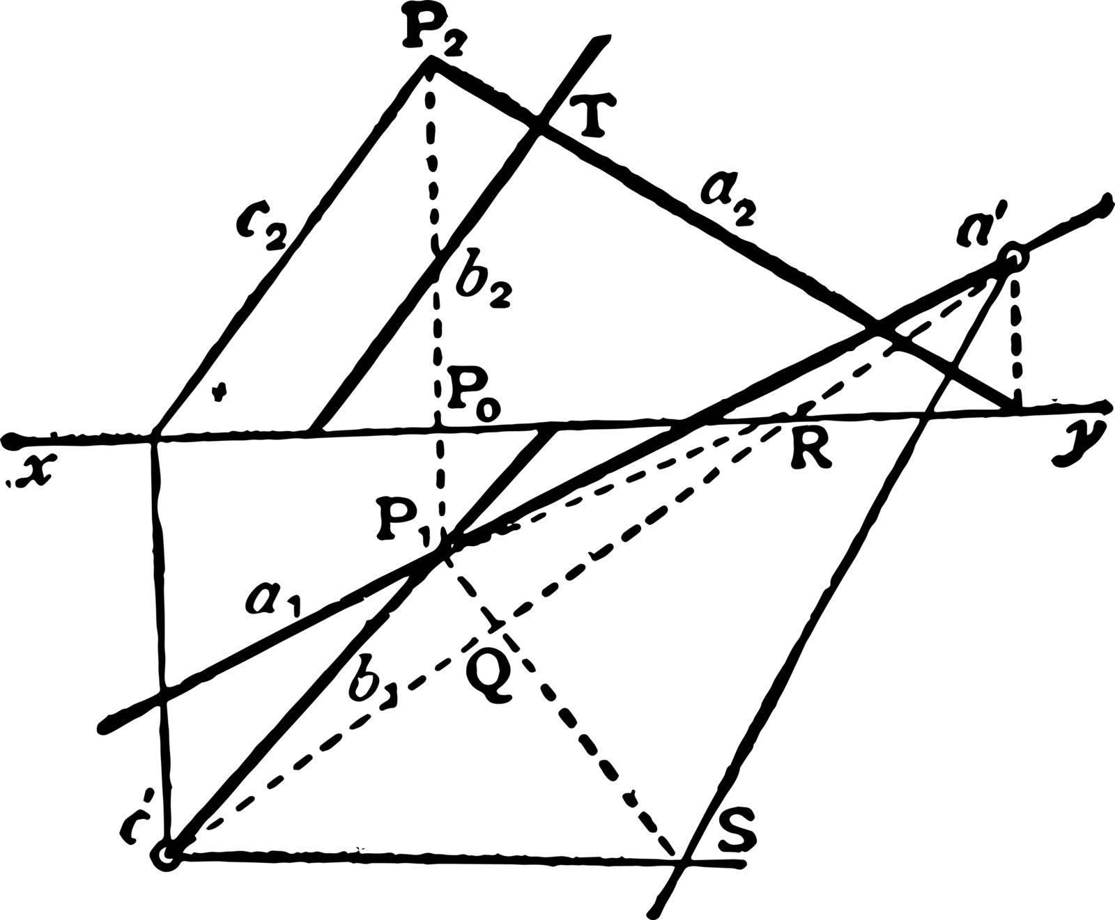 Also, when two lines intersect, they form two pairs of equal angles, vintage line drawing or engraving illustration.