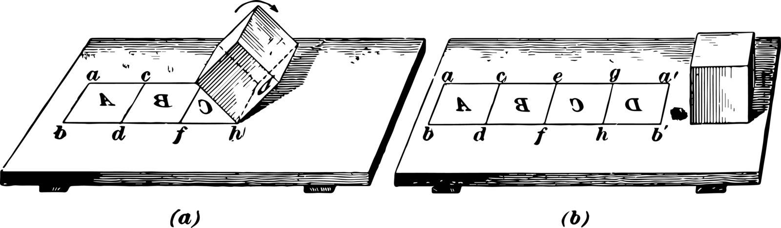 The image shows the development of a rectangular prism. "Now suppose that the prism is on the drawing table, the surface A face down and the paper cover removed by rotating the prism, vintage line drawing or engraving illustration.