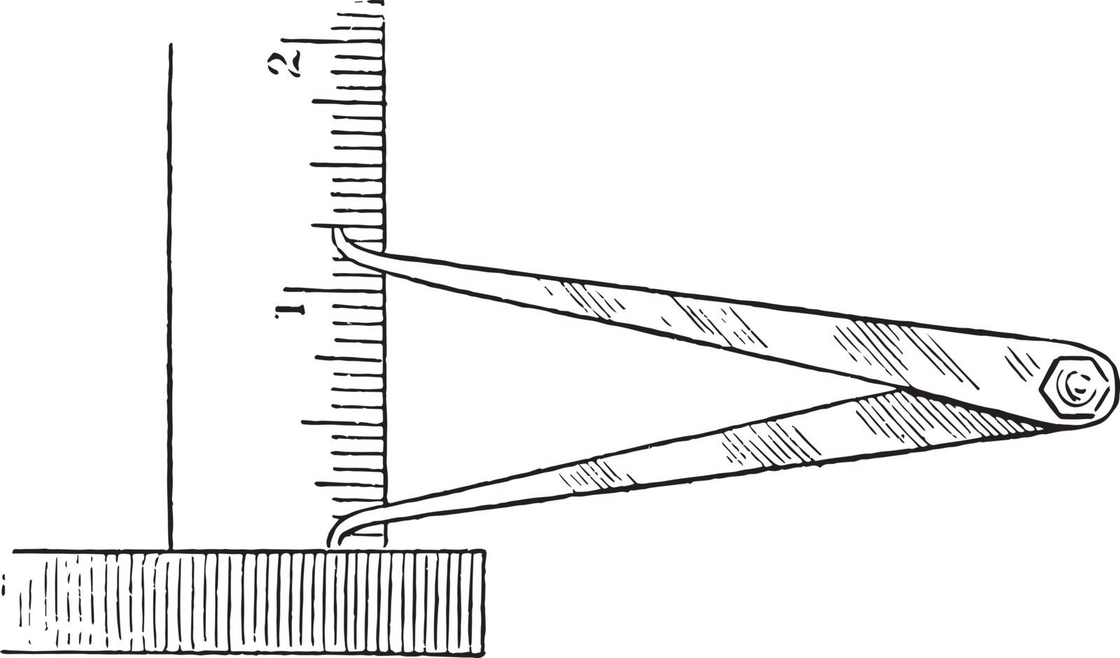 Reading the Inside Caliper to receive measurement, is measuring to the zero mark on the sliding, vintage line drawing or engraving illustration.