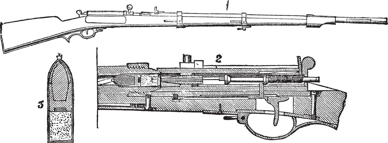Prussian needle- rifle, vintage engraving.  Old engraved illustration of Prussian needle- rifle (1) with inner section (2) and cartridge (3) isolated on a white background.