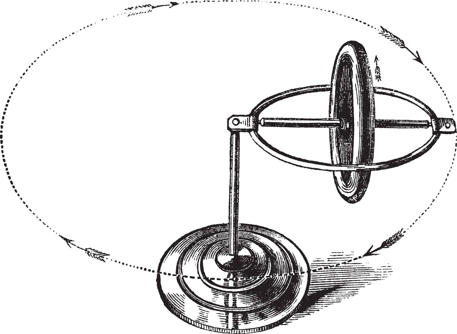 Gyroscope vintage engraving.Old engraved illustration of gyroscope.