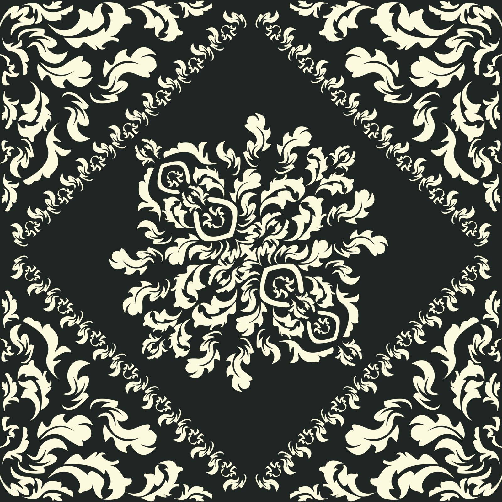 Baroque Seamless Pattern easily editable vector image