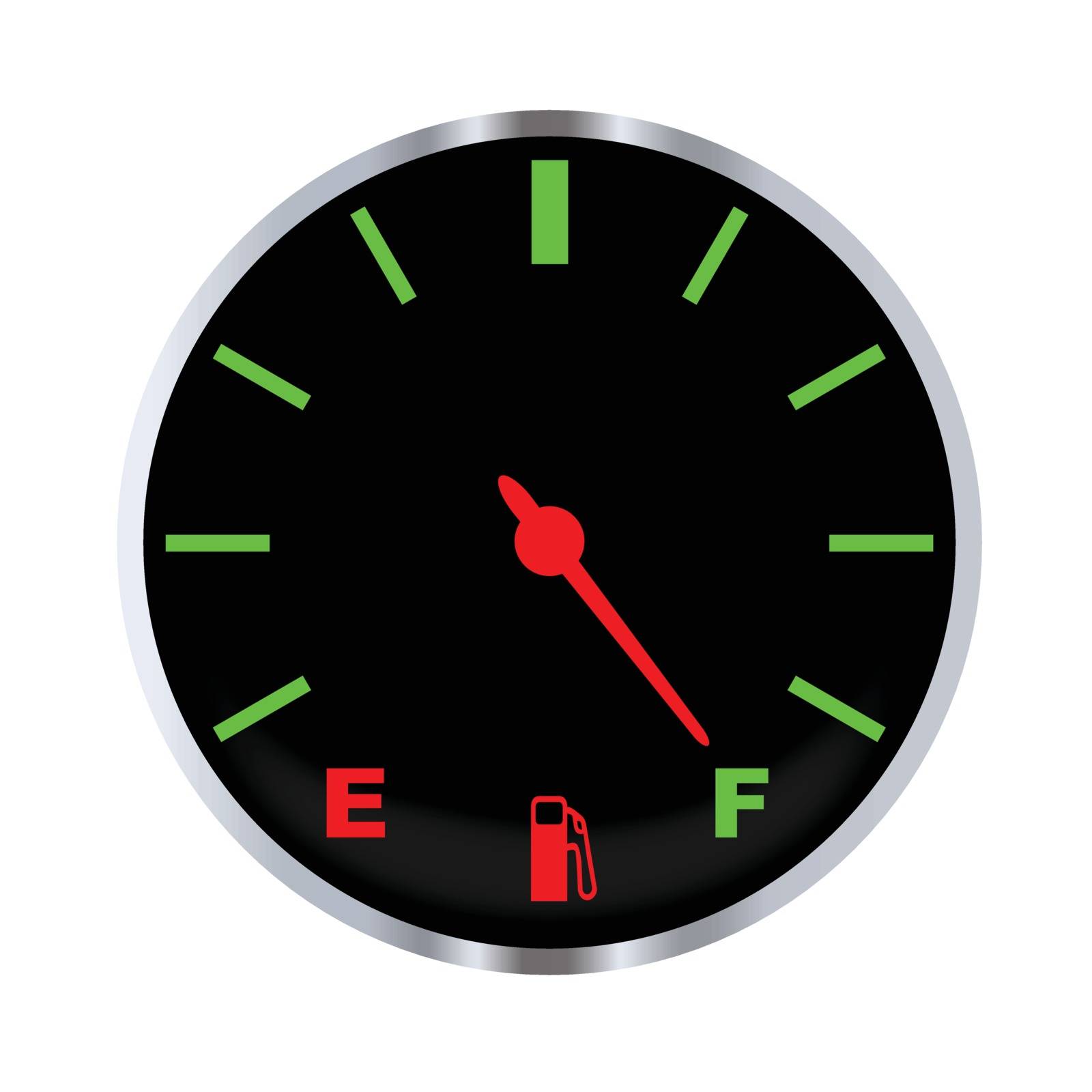 A typical vehicle fuel gauge at the full mark