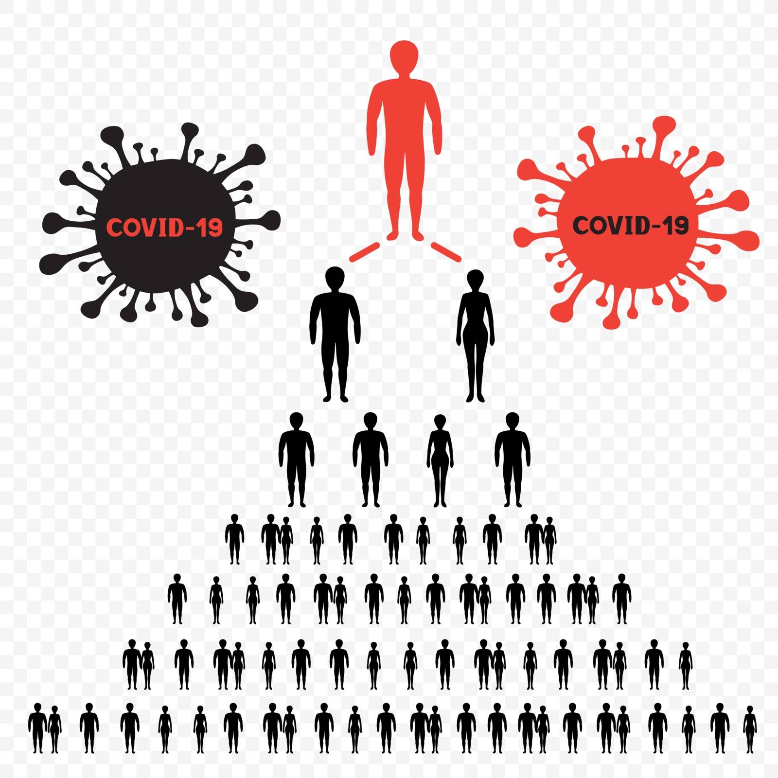 Infographics spread coronavirus infection. Covid-19 mass propagation symbol on white transparent background. People contact infographic. Virus pullulation template