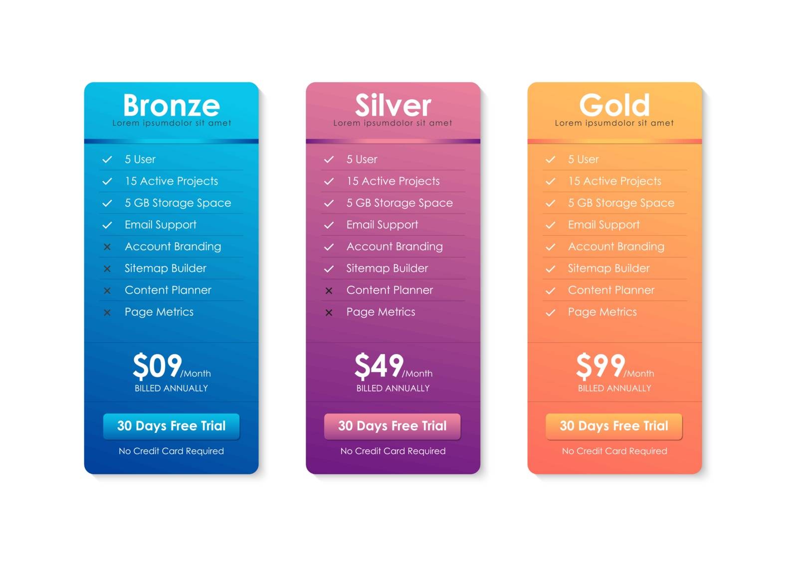 Price Comparison Table, Pricing table template for website, applications and business, subscription plans by shaadjutt36