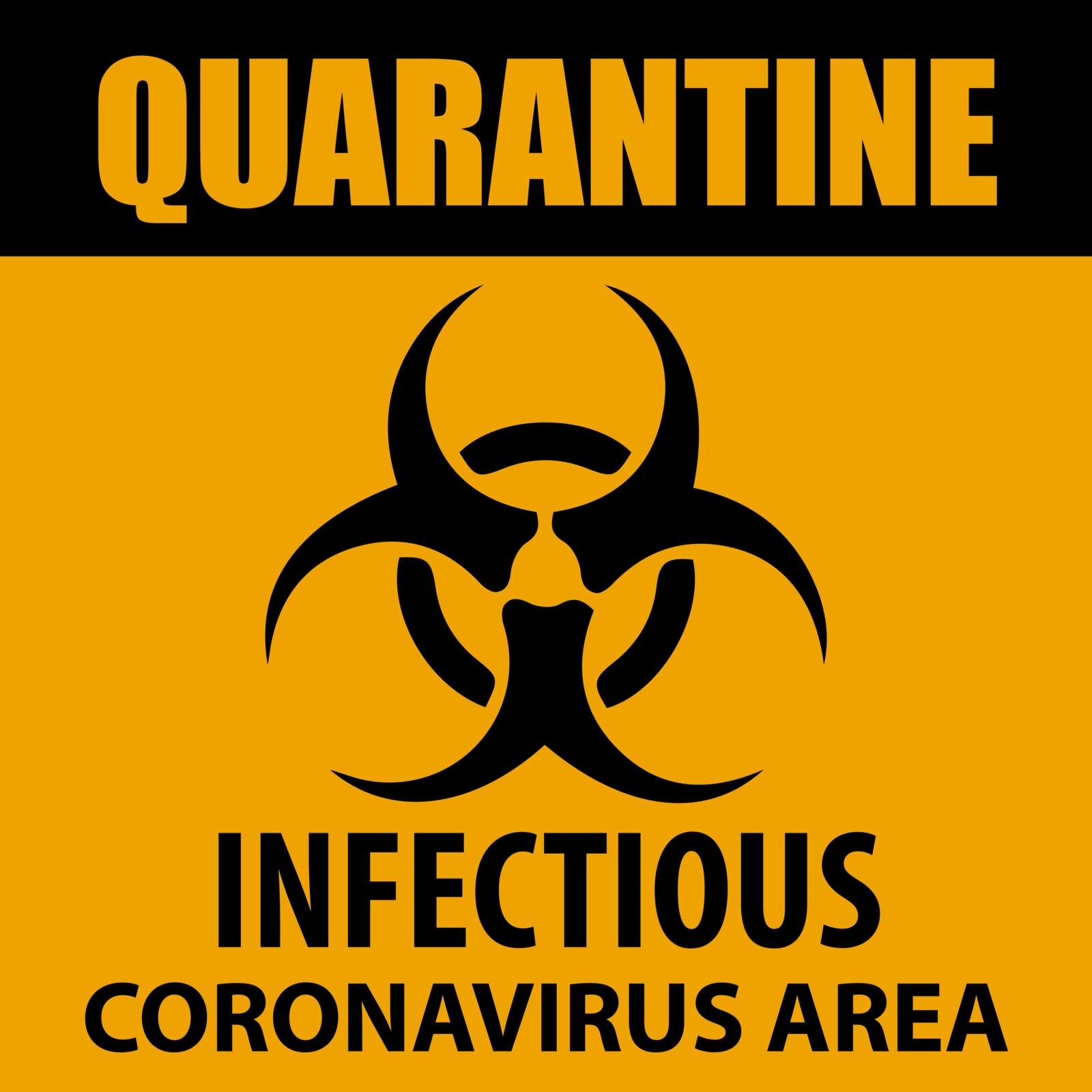 Coronavirus quarantine sign.  by balasoiu