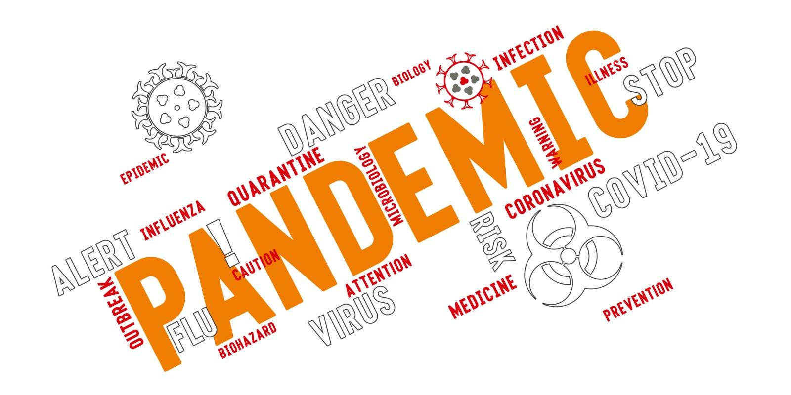 Pandemic word tag cloud lettering typography with coronavirus stylized icons on a white background. Bright keywords on the theme of the fight against coronavirus infection.