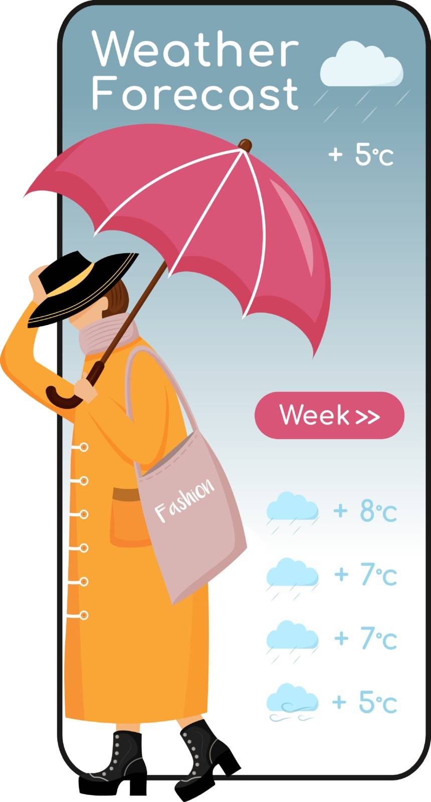 Weather forecast cartoon smartphone vector app screen. Mobile phone display, flat character design mockup. Fashionable woman on heels. Female with umbrella. Meteorology application telephone interface by ntl