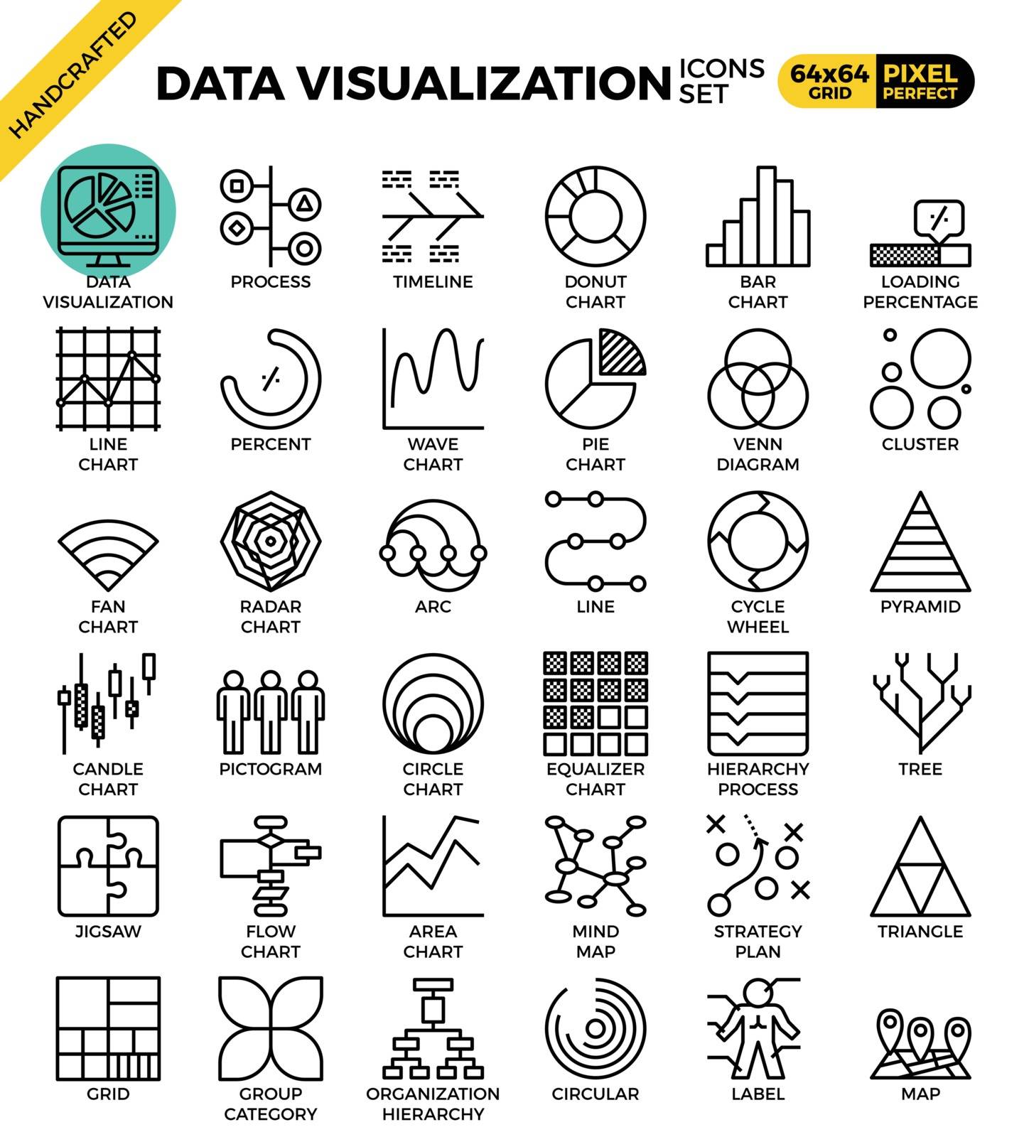Data visualization concept detailed line icons set in modern line icon style concept for ui, ux, web, app design