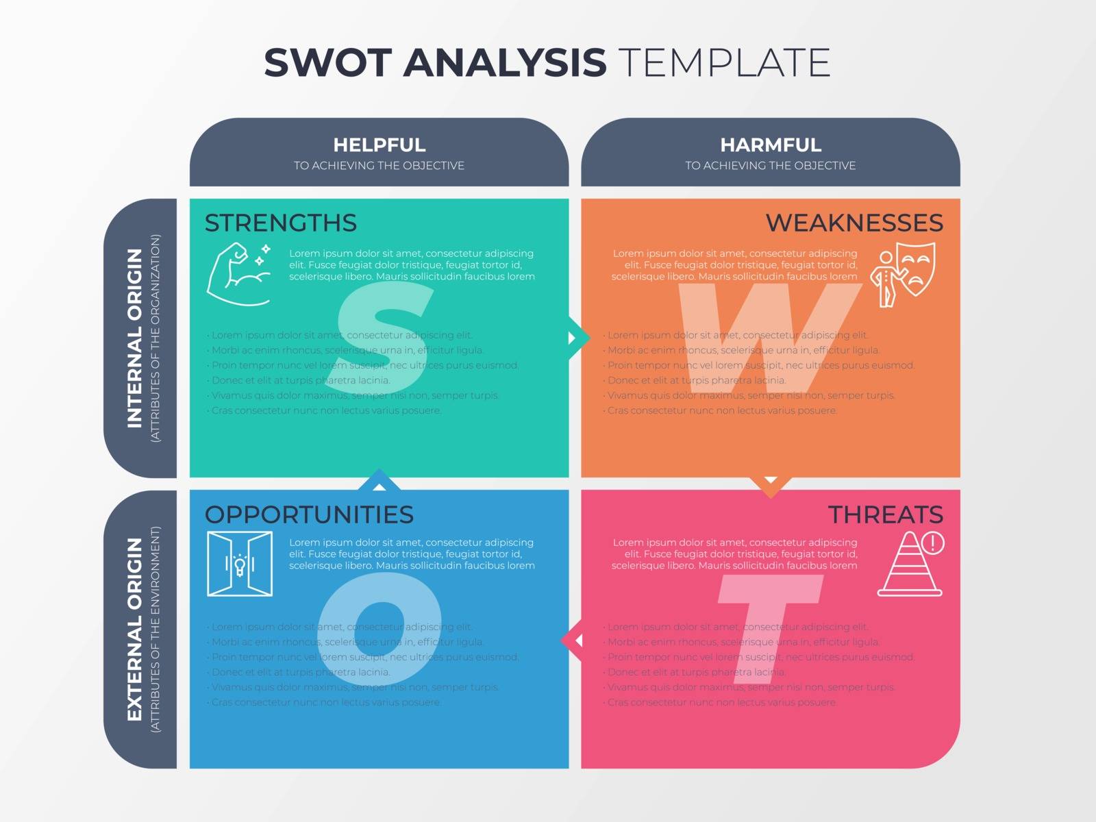 SWOT(strengths, weaknesses, opportunities, threats) analysis table business infographics vector template with icons elements