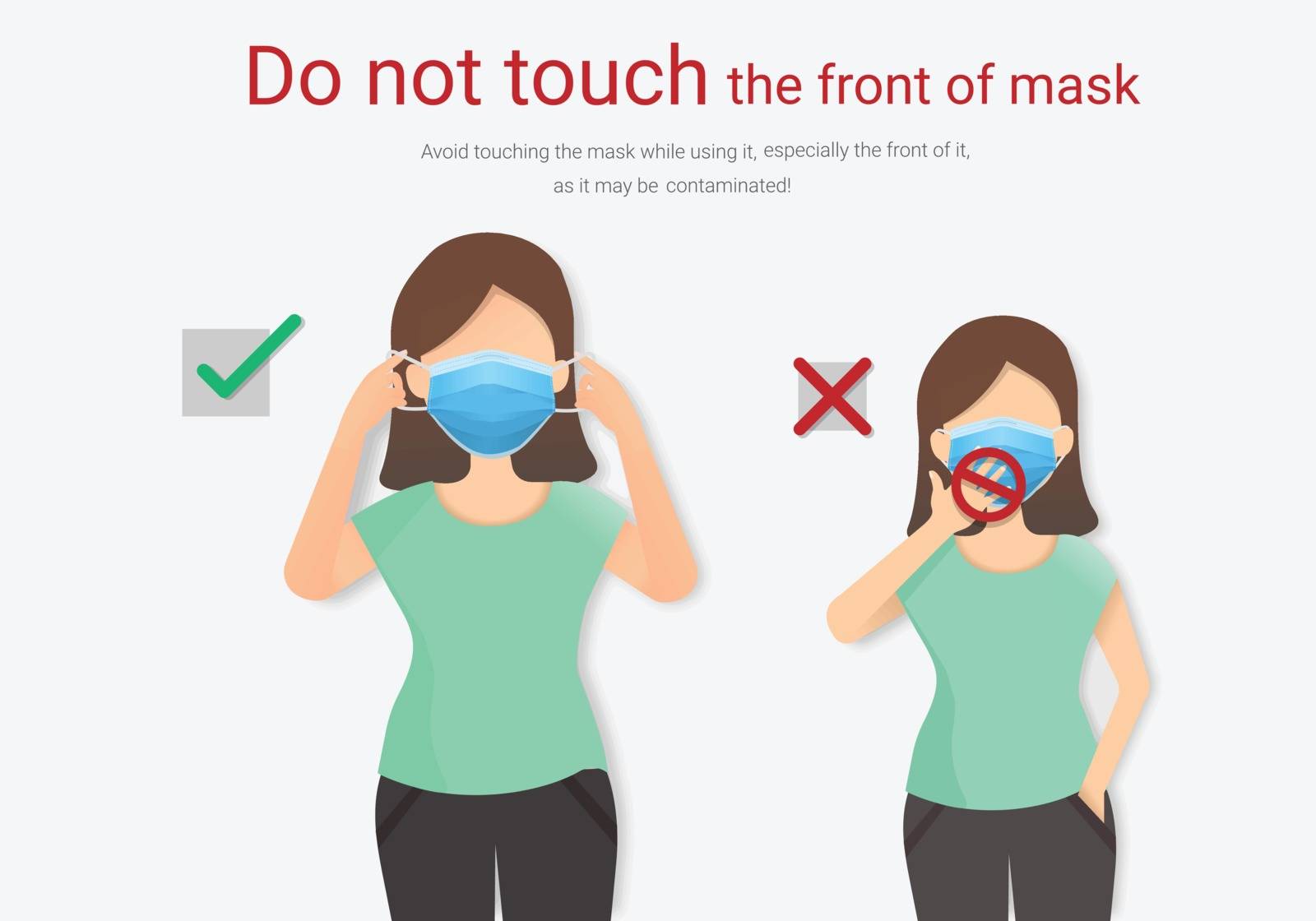 Do not touch the front of mask, Mask Virus outbreak prevention, Objects and medical supply waste management Coronavirus Covid 19, vector illustration.