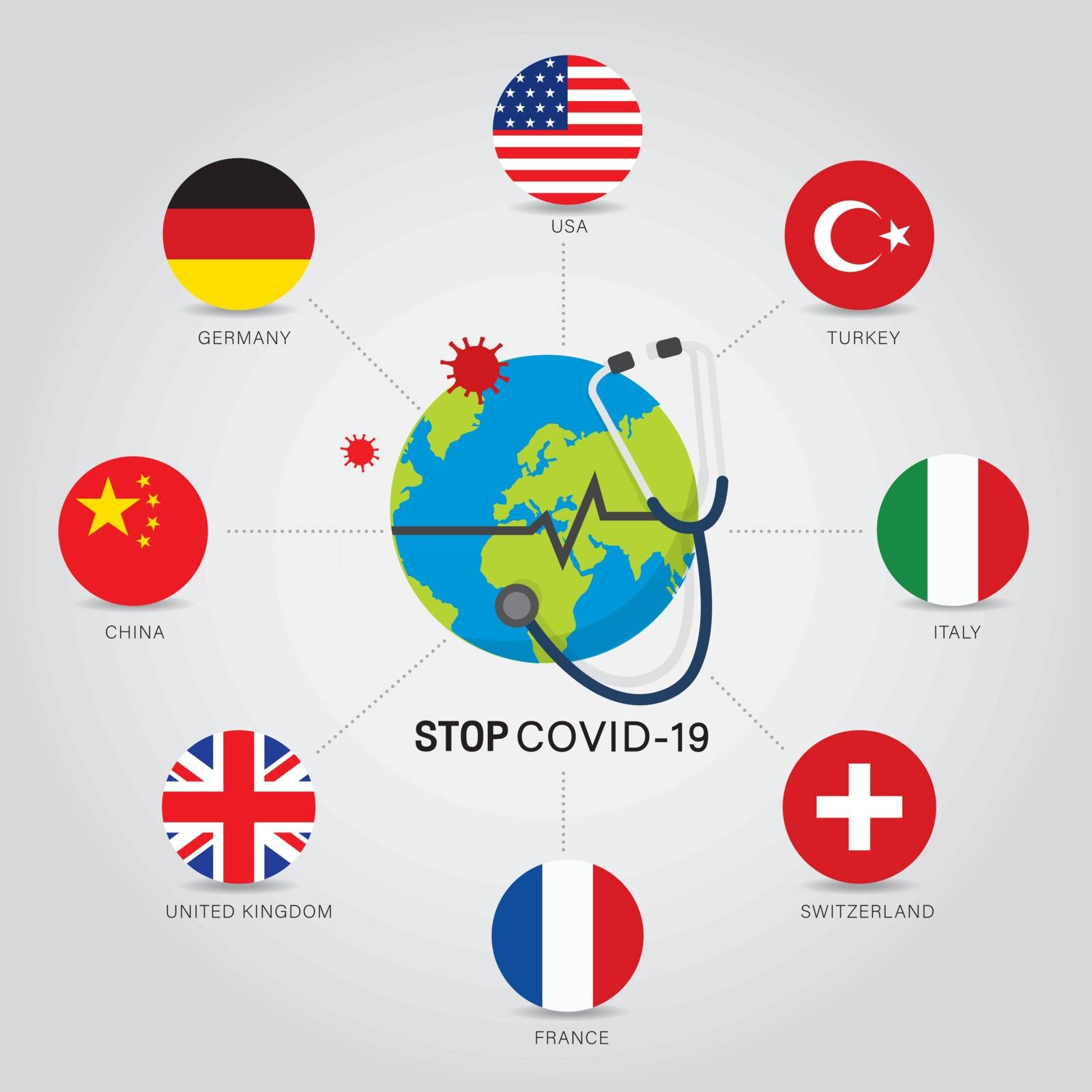 Coronavirus COVID-19 Flu spreading around the world. Stop Covid-19 Vector illustration. by Ienjoyeverytime