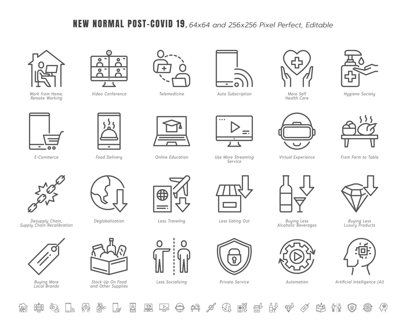 Simple Set of New Normal After Coronavirus 2019 or Covid-19 Ends Related. Such as Streaming, Online Shopping, Supply Recalibration. Line Outline Icons Vector. 64x64 Pixel Perfect. Editable Stroke.