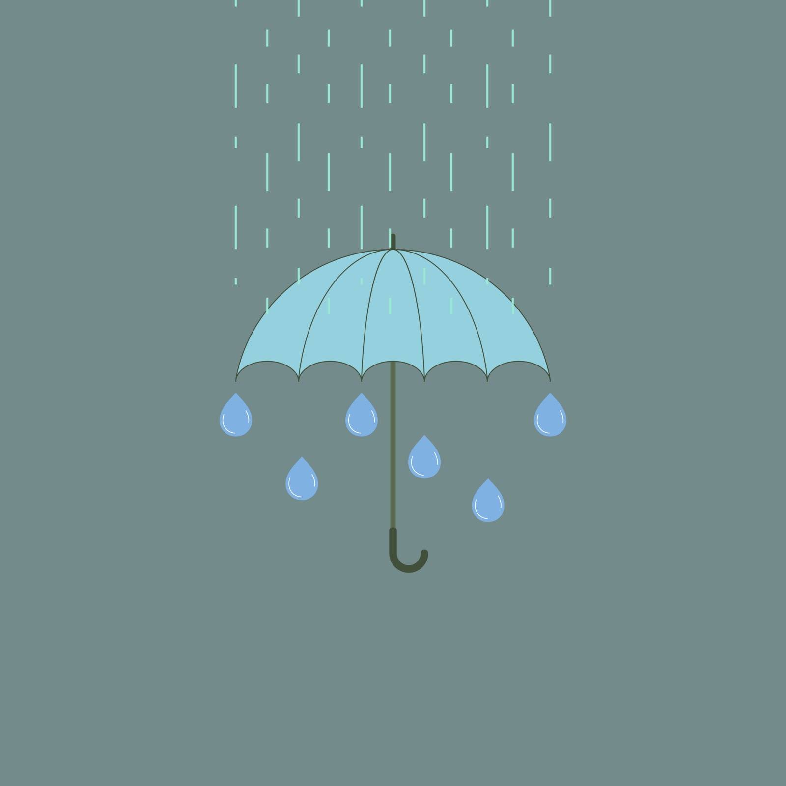 Rainfall, umbrella and water drop represent rainy season. Weather icon,sign,symbol. Vector illustration.