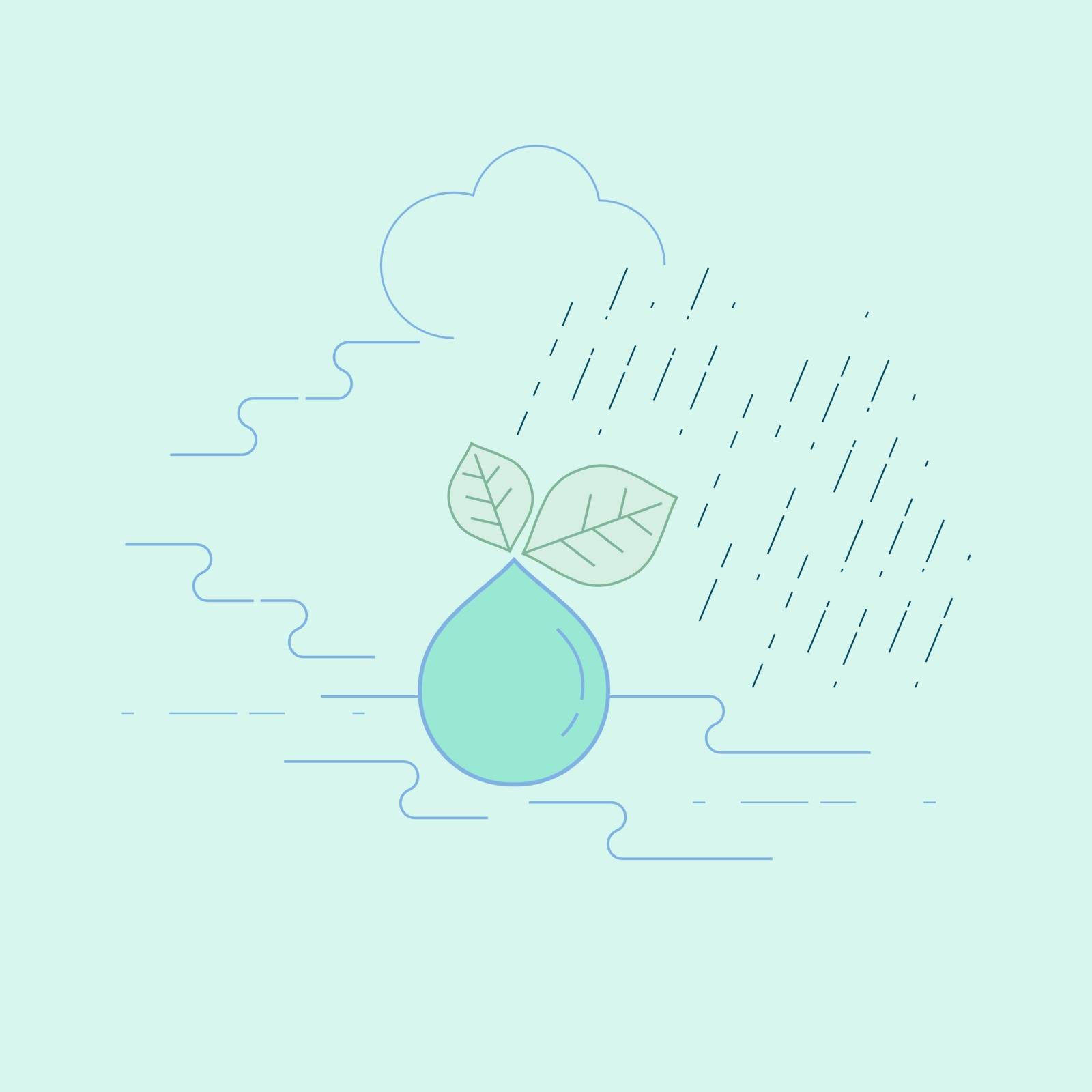 A Water drop falling from leaf surrounded by water cycle represent relation of nature and environment. Nature for water concept. Editable stroke. Vector illustration.