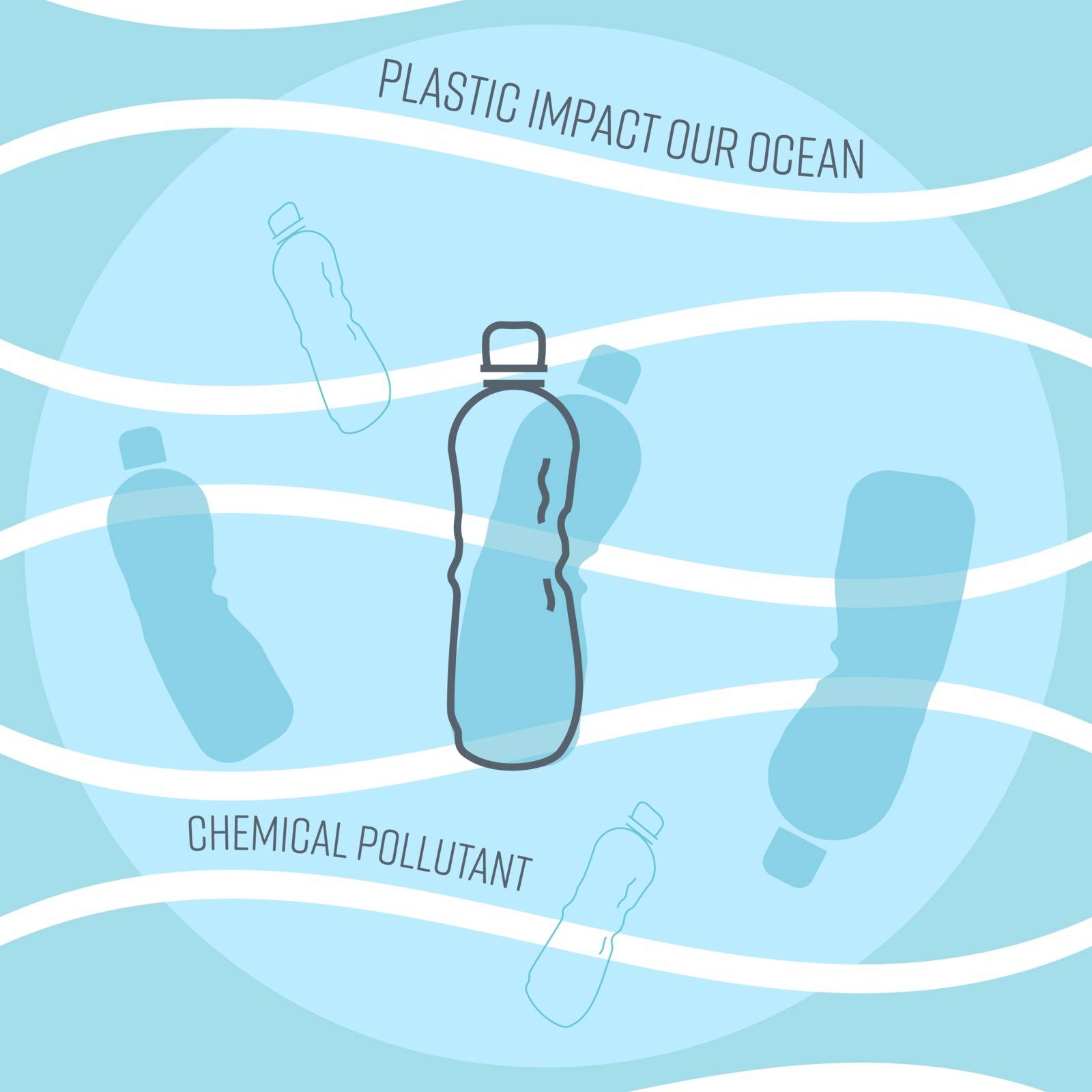 Transparent plastic bottle outline and silhouette icon float in the ocean, representing chemical pollutant spoil the ocean. Plastic impact our ocean concept. Vector illustration.