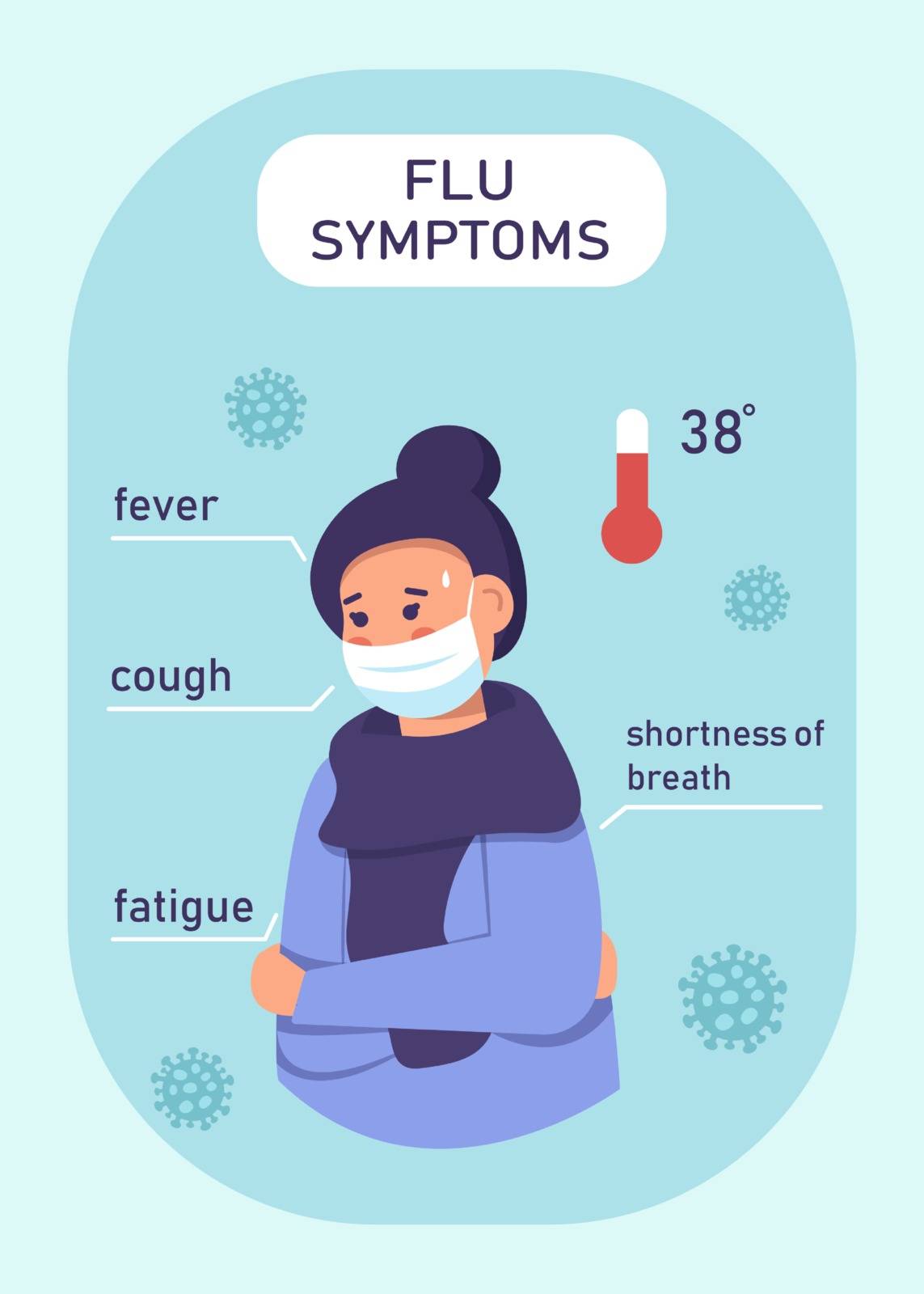 Flat infographics are the most common flu symptoms. Flu Symptoms Vector