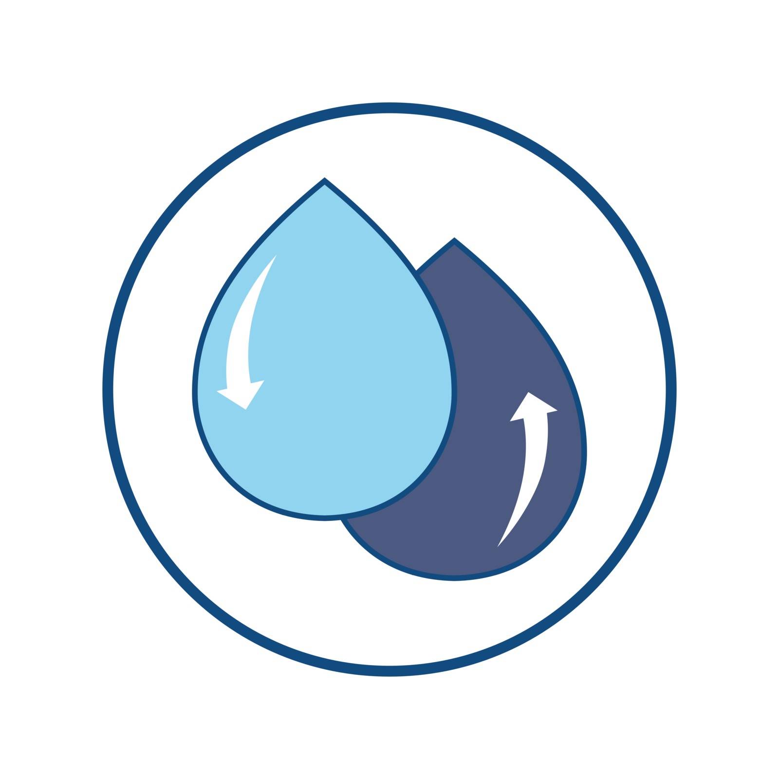 Water recycling concept. Water conservation metaphor. Symbol of water reuse. Vector illustration outline flat design style.