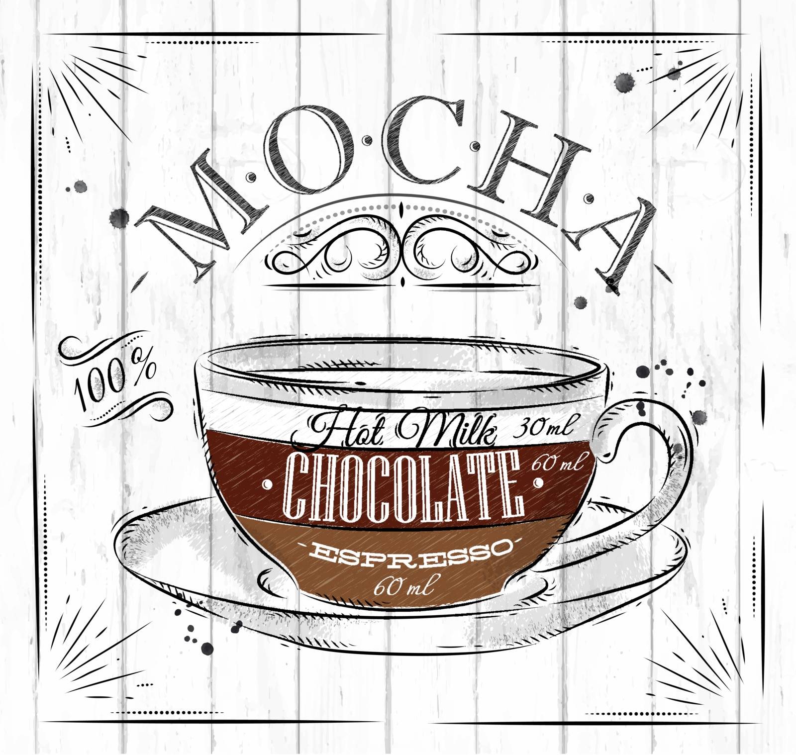 Poster coffee mocha in vintage style drawing on wood background