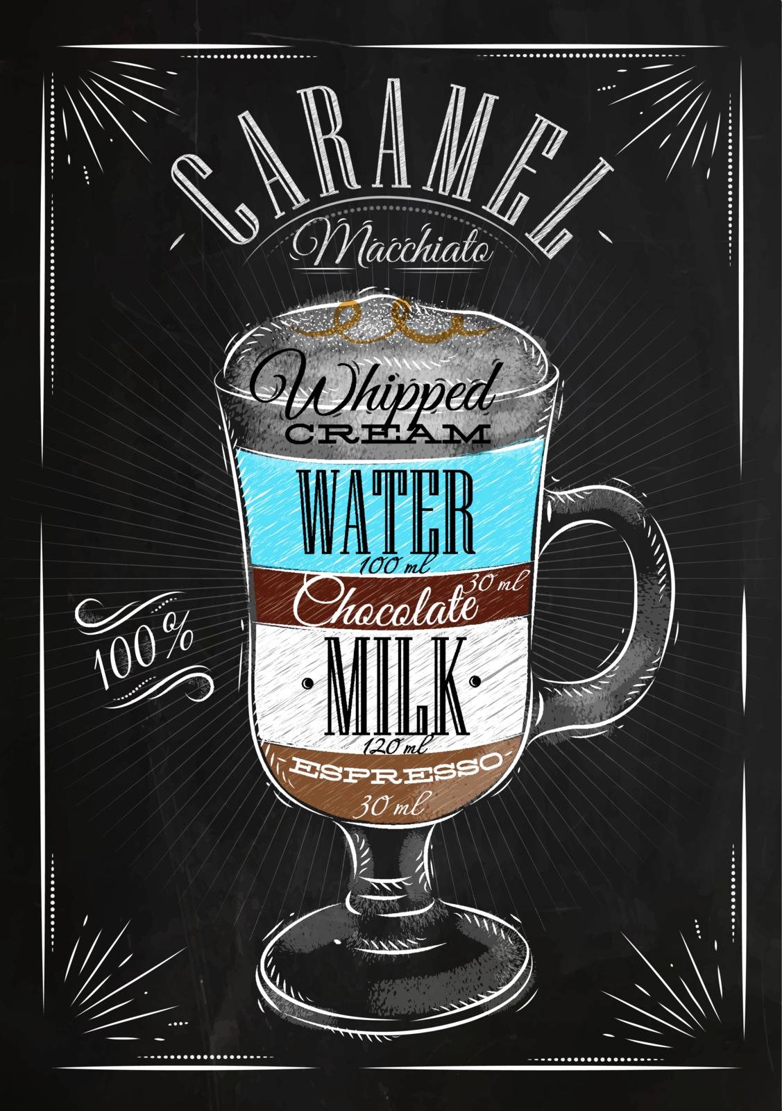 Poster coffee caramel macchiato in vintage style drawing with chalk on the blackboard