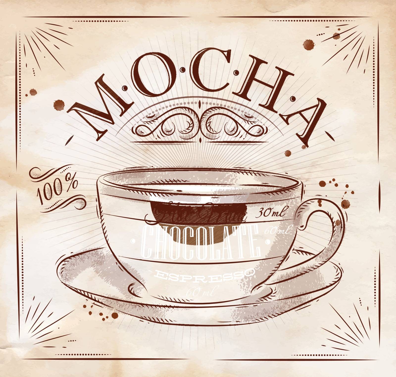 Poster coffee mocha in vintage style drawing with chalk on the blackboard